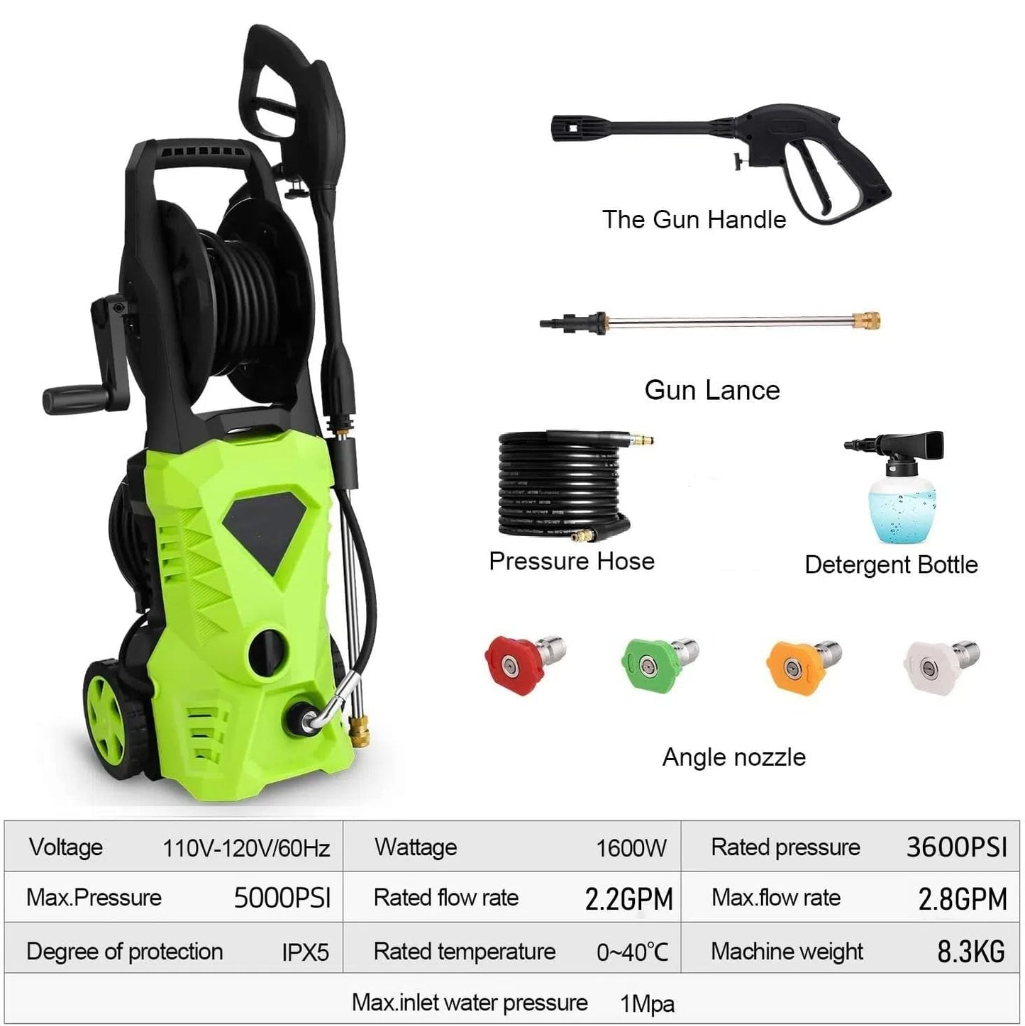 Imdot 5000PSI Electric Pressure Washer 2026 2.8GPM High Power Washer with 4 Pressure Nozzle and Soap Bottle for Home, Car Washing, Fence Cleaning, Patio (Blue)