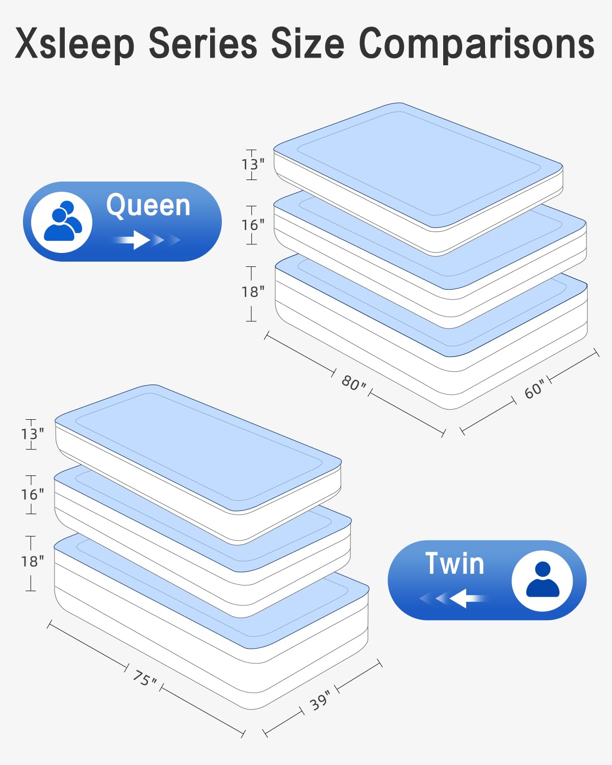 Xsleep Queen Air Mattress with Built in Pump Luxurious Comfort Raised Inflatable Mattress Queen Airbed Blow Up Mattress for Home and Guests Air Bed 2 Mins Fast Inflate/Deflate 660 lbs Max