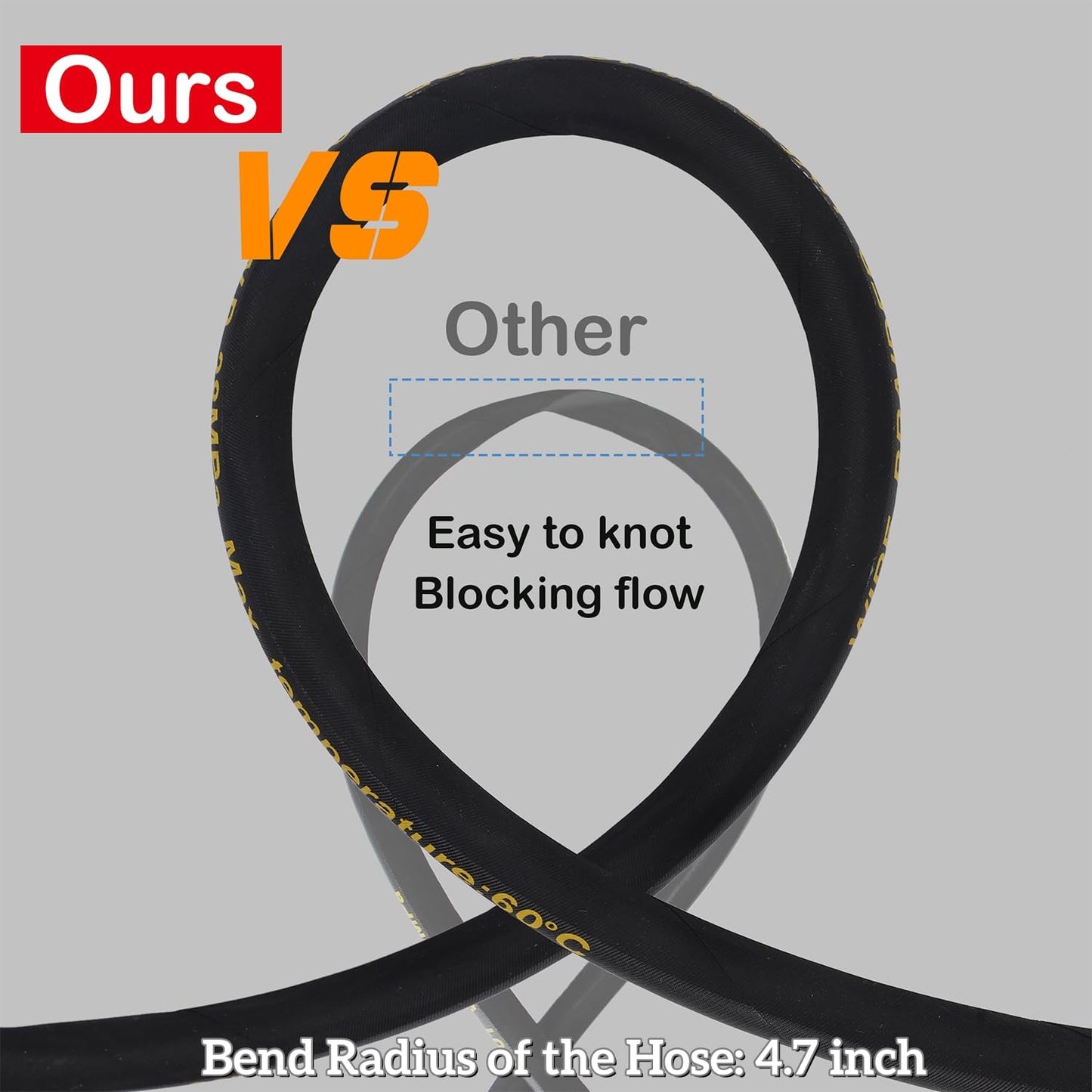 Biswing Pressure Washer Hose 50FT with 3/8 Inch Quick Connect, High Tensile Wire Braided Power Washer Hose, Kink Proof Extension Hose for Cars Floors Swimming Pool Washing, 4000 PSI