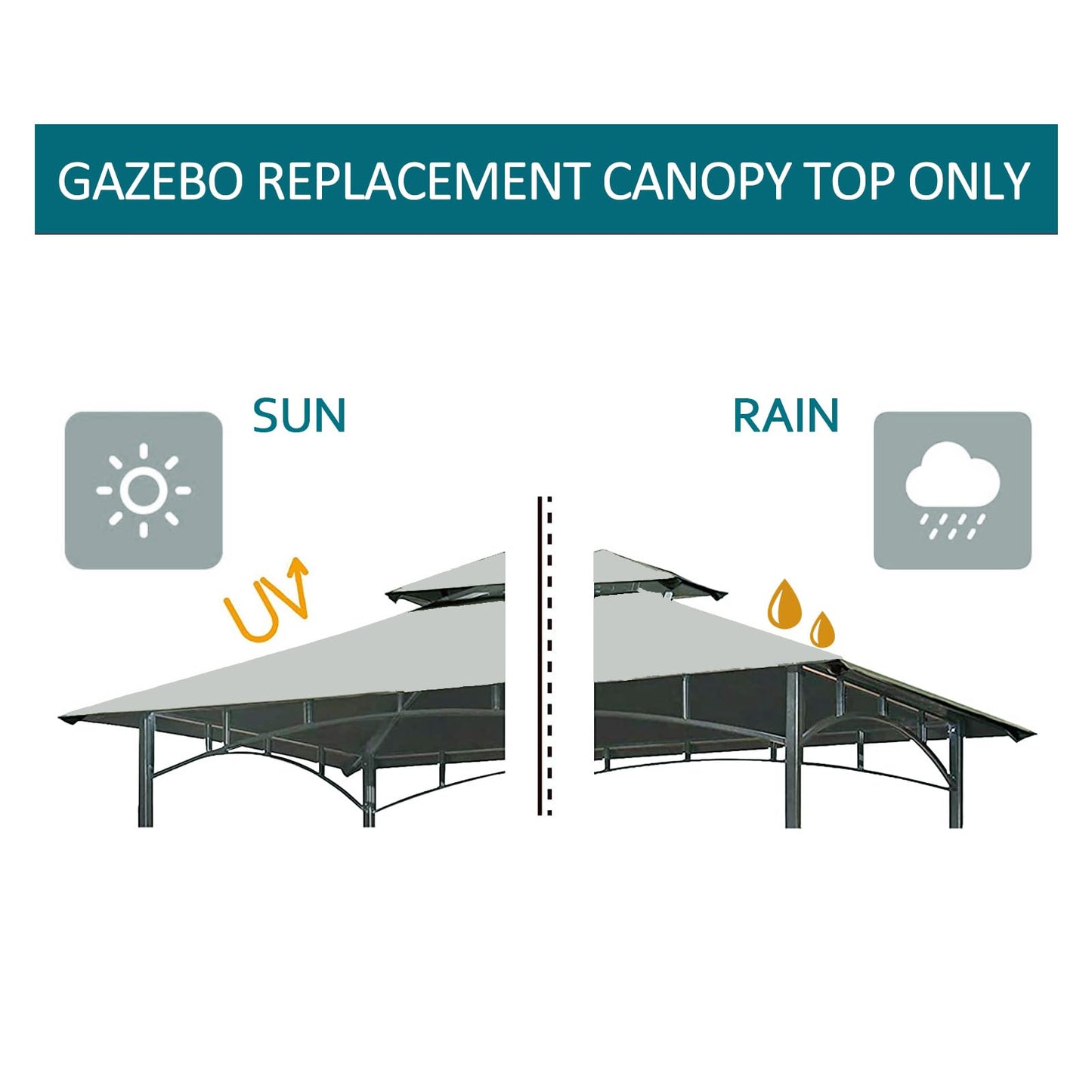 Grill Gazebo Replacement Canopy Top - Wonwon 5x8 Gazebo Roof Double Tiered Outdoor BBQ Roof Cover Grill Shelter Only Fit for Model L-GG001PST-F (Gray)