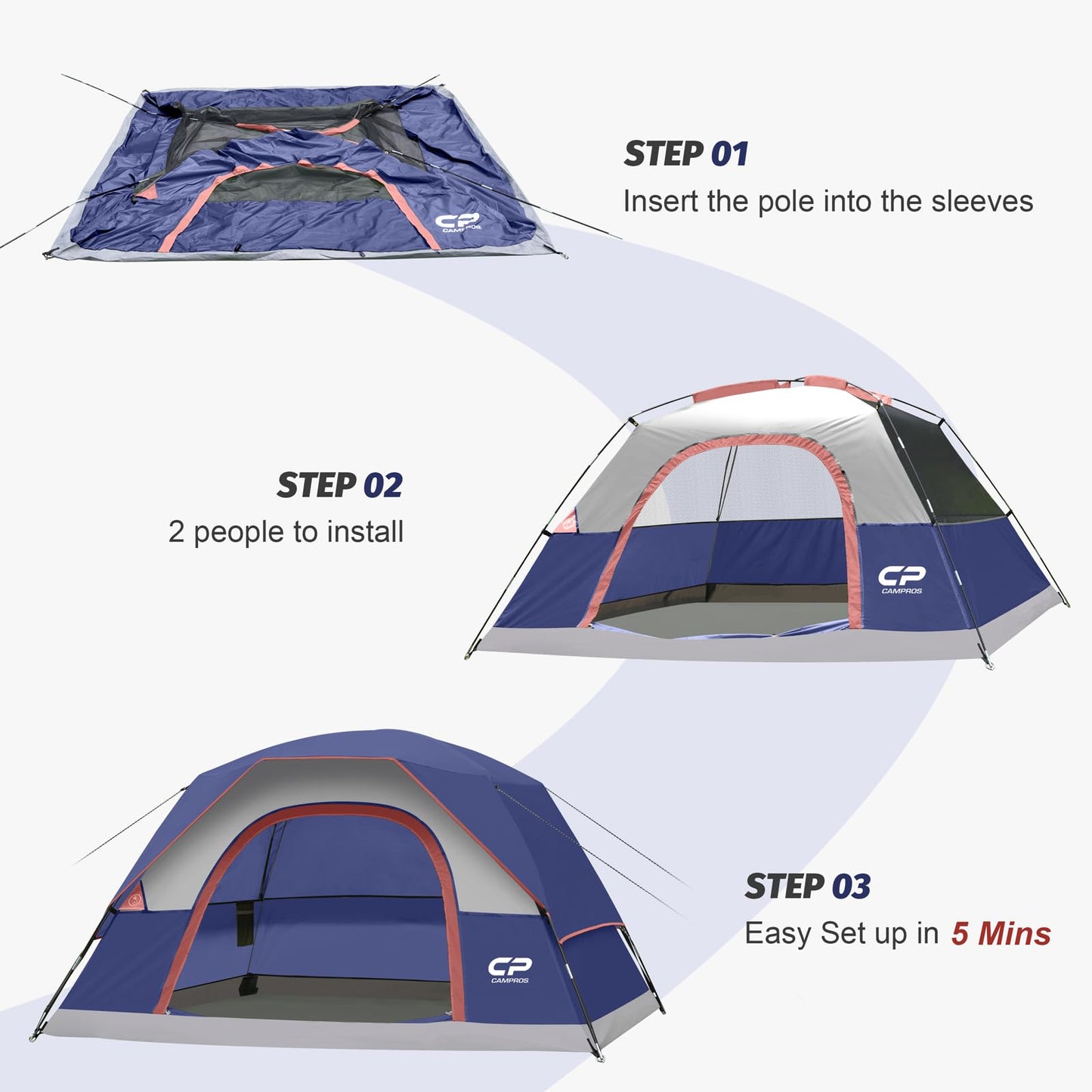 CAMPROS CP 4 Person Camping Tent, Waterproof Dome Tent with Rainfly, Easy Setup Portable Tent with Mesh Window & Carry Bag for Camping