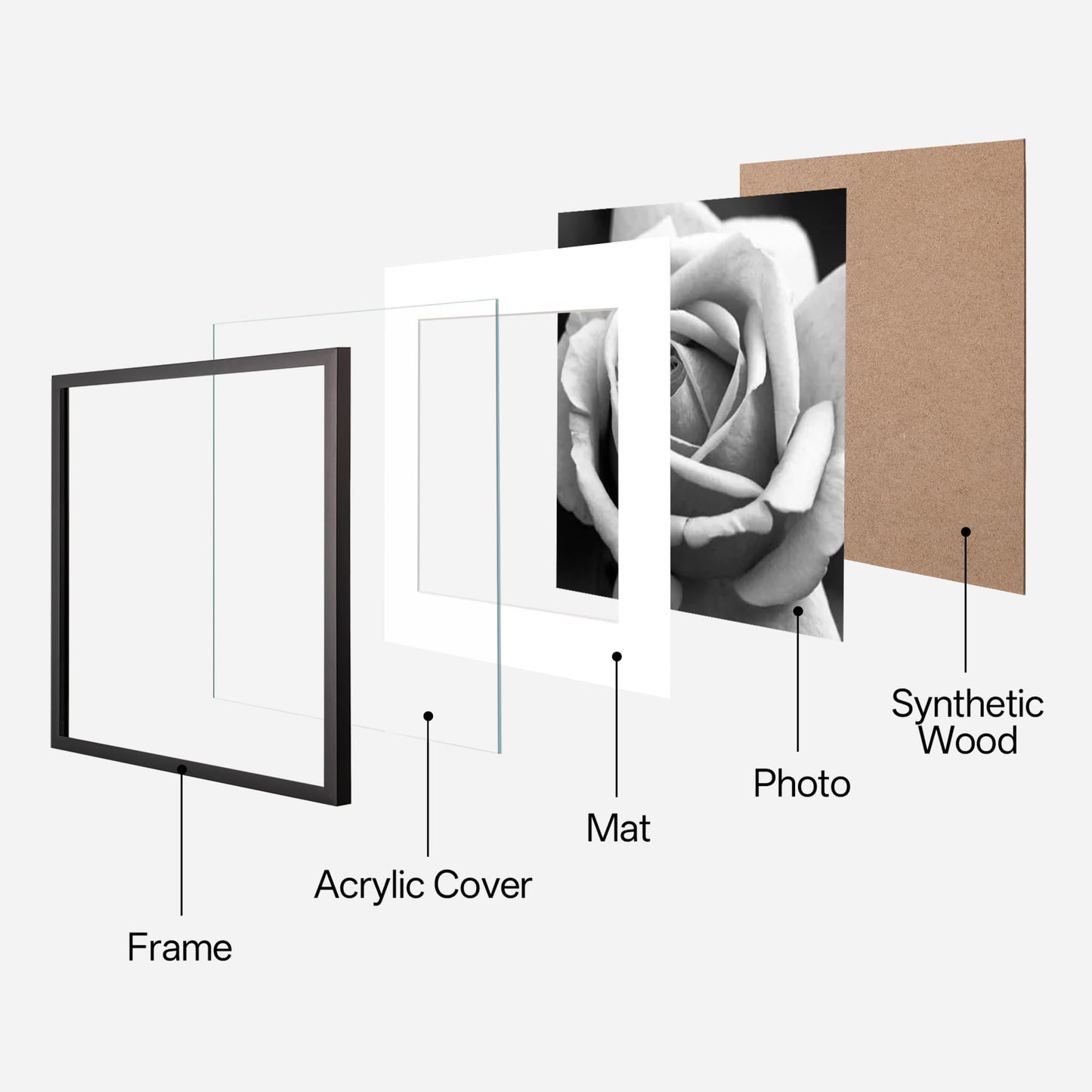 eletecpro Gallery Wall Frame Set of 3, 20x20 Inch Square Black Frames with 16x16 Mat, Scratch-Resistant Finish for Modern Home Decor