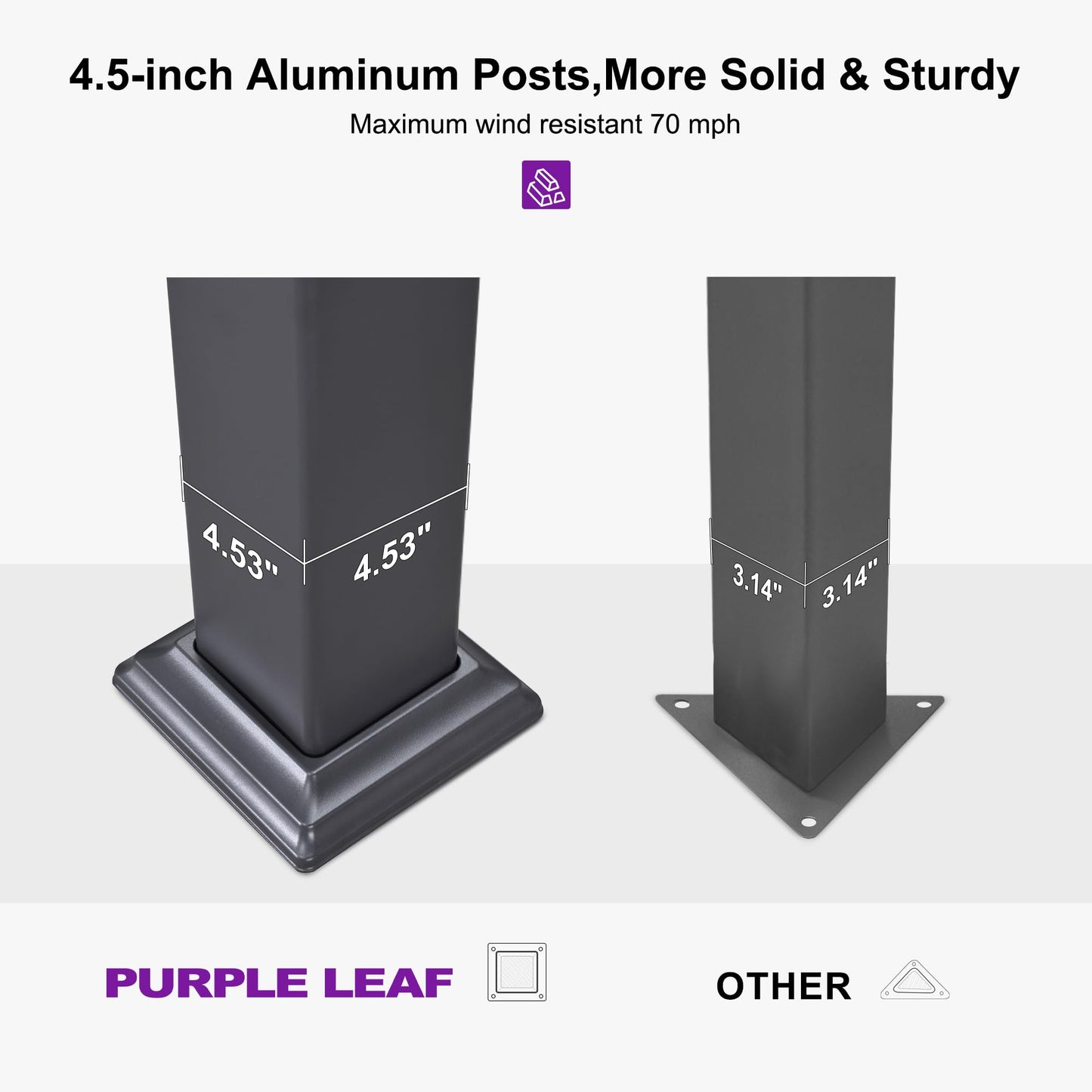 PURPLE LEAF Huge Louvered Pergola 92KS 13' x 20' with Integrated Solar LED Strip Light Adjustable Aluminum Roof Large All-Weather Plus Pergolas for Outdoor Kitchen Yard Gray