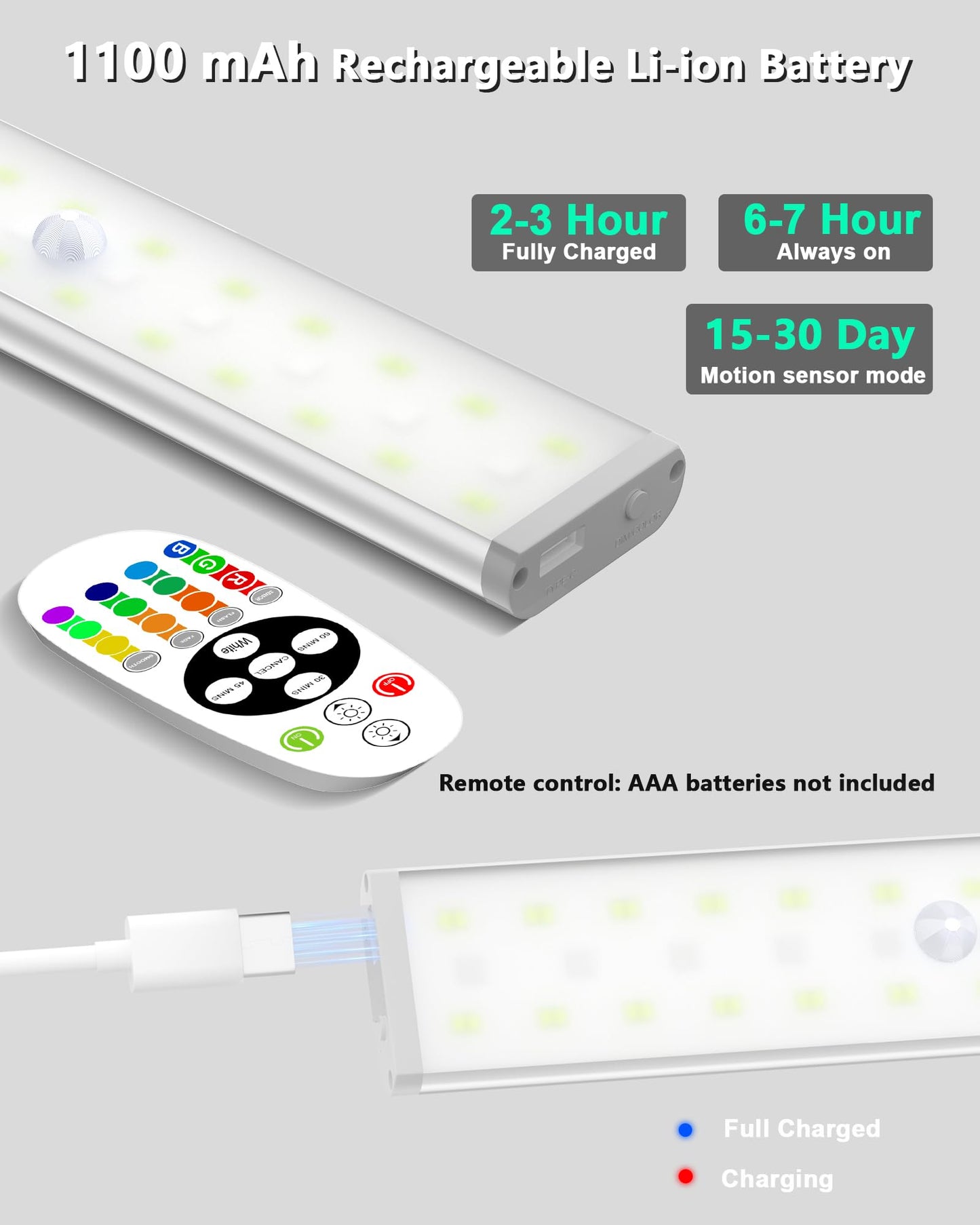 SZOKLED 58-LED Under Cabinet Lighting Wireless, RGB Motion Sensor Night Lights, 1100mAh Magnetic Under Cabinet Lights for Kitchen, Shelf, Stair, 15 Color (4 Pcs)