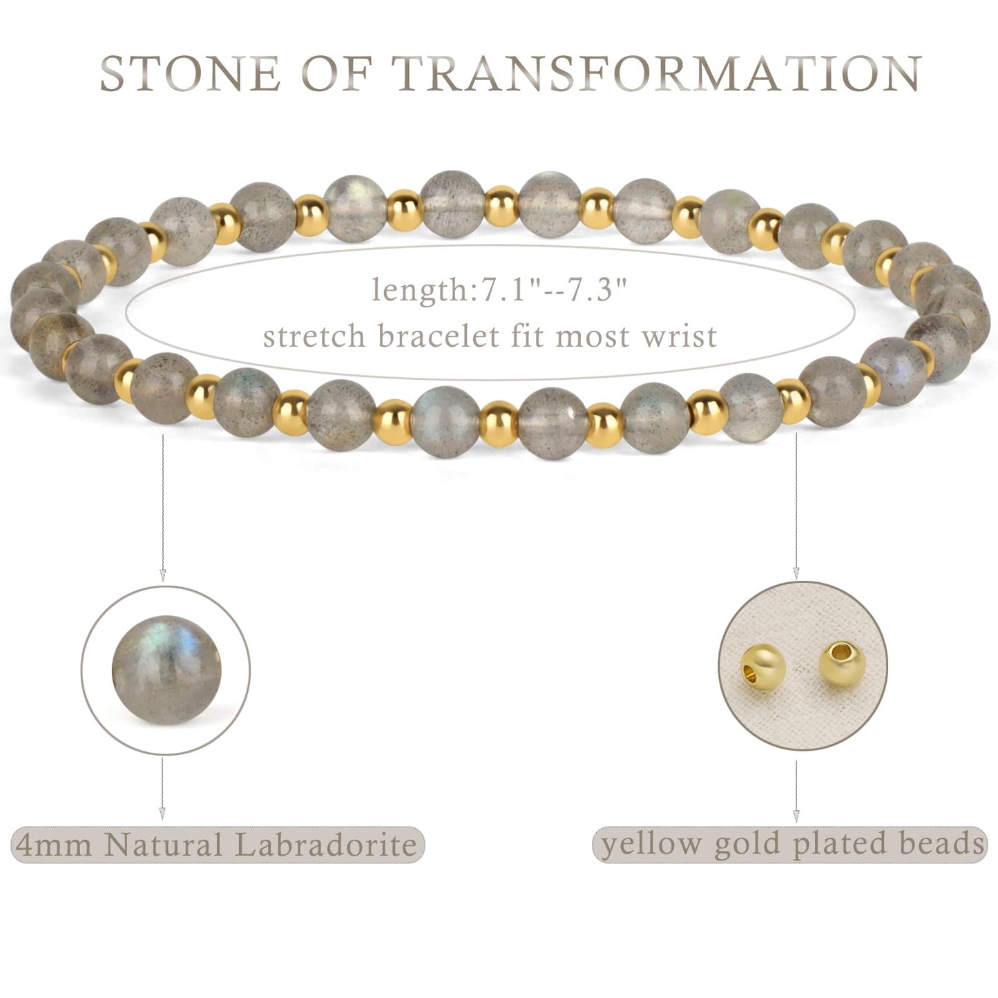 QOGIR Labradorite - Stone of Transformation - 14K Gold Plated Beads Natural Gemstone Stretch Elastic Dainty Healing Beaded Bracelets Gifts 4mm