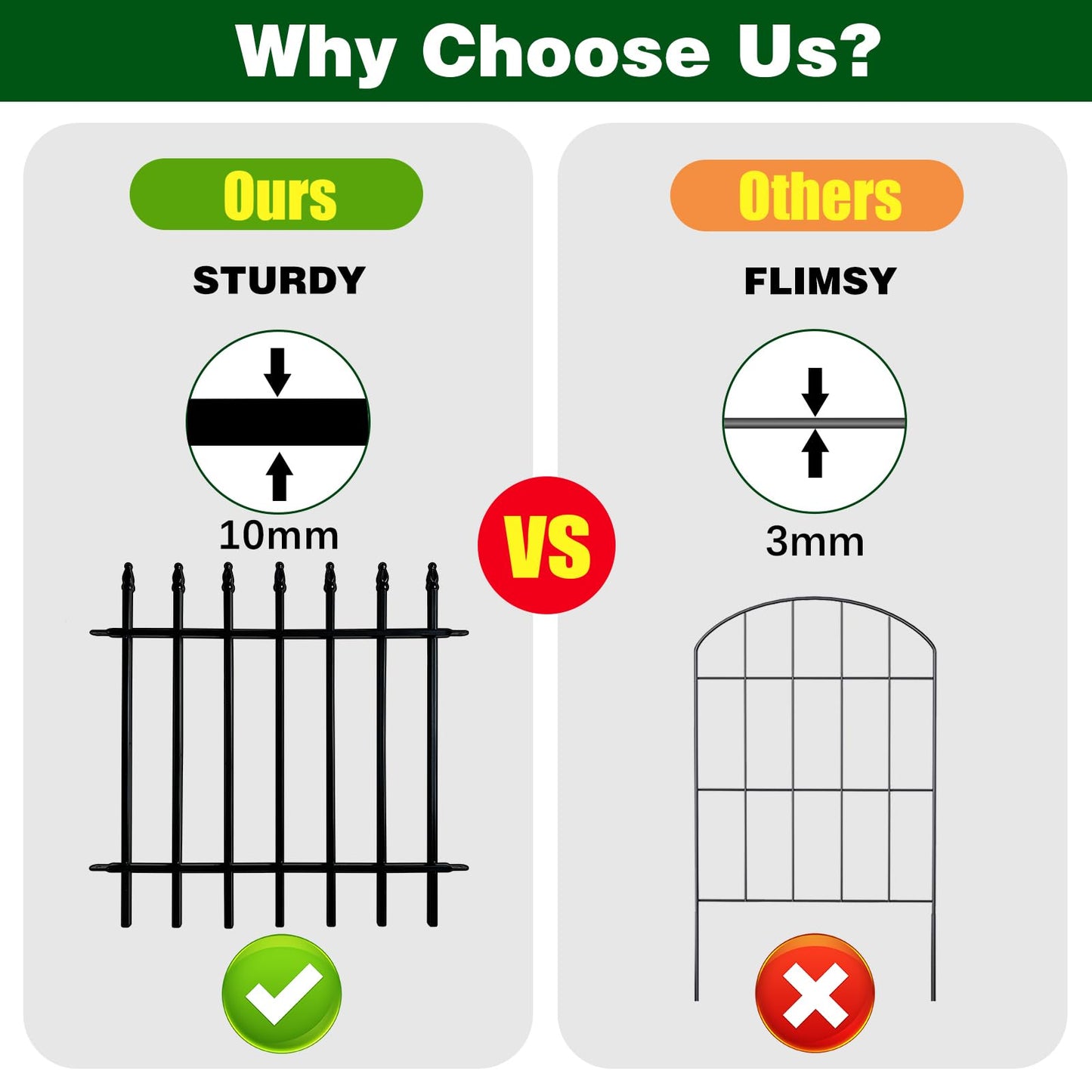 Thealyn Metal Decorative Garden Fence 24" Wide x 24" High (5 Panels, Total Length 10 feet), Metal Border Folding Fence, Landscape Fencing Dog Fence Pet Fence for Flower Bed, Yard, Animal Barrier