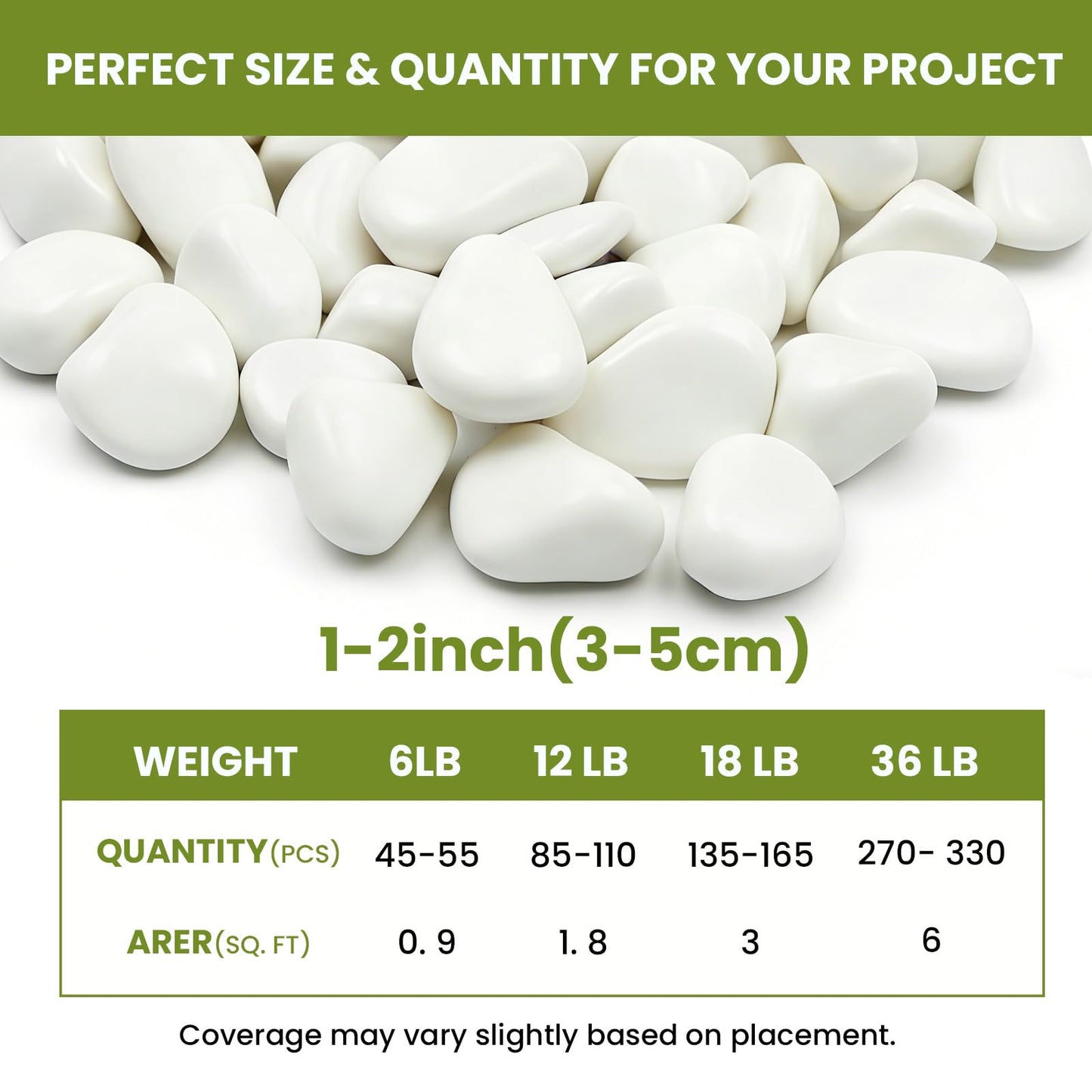 Mengdewei 1-2 Inch Polished River Rocks, Decorative Stones for Indoor Plants, Vase Filler, Fish Tank & Aquarium, Garden Landscaping, White, 6LB