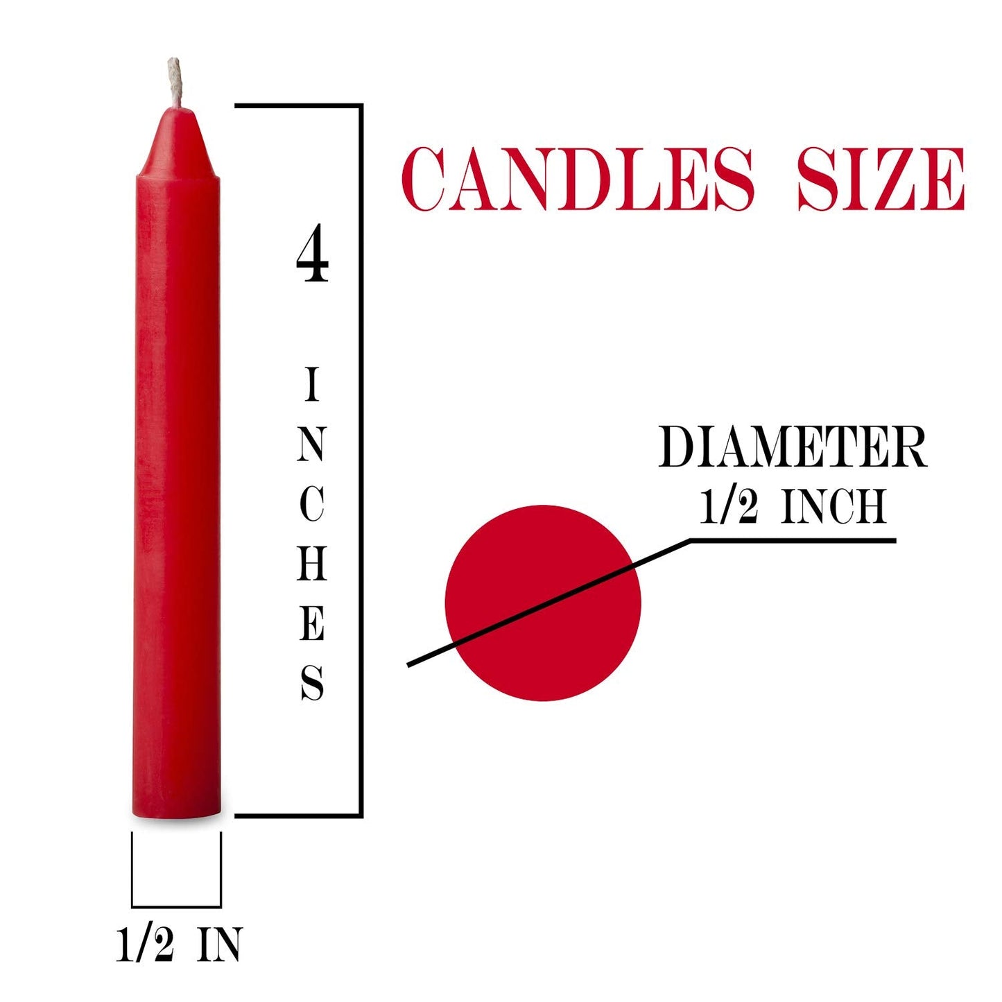 20pcs Candles for Christmas Tree - Decorations - Christmas Pyramids Carousel - 4 inch X 0.5 inch Diameter - 1.5 Hour Burn Time RED