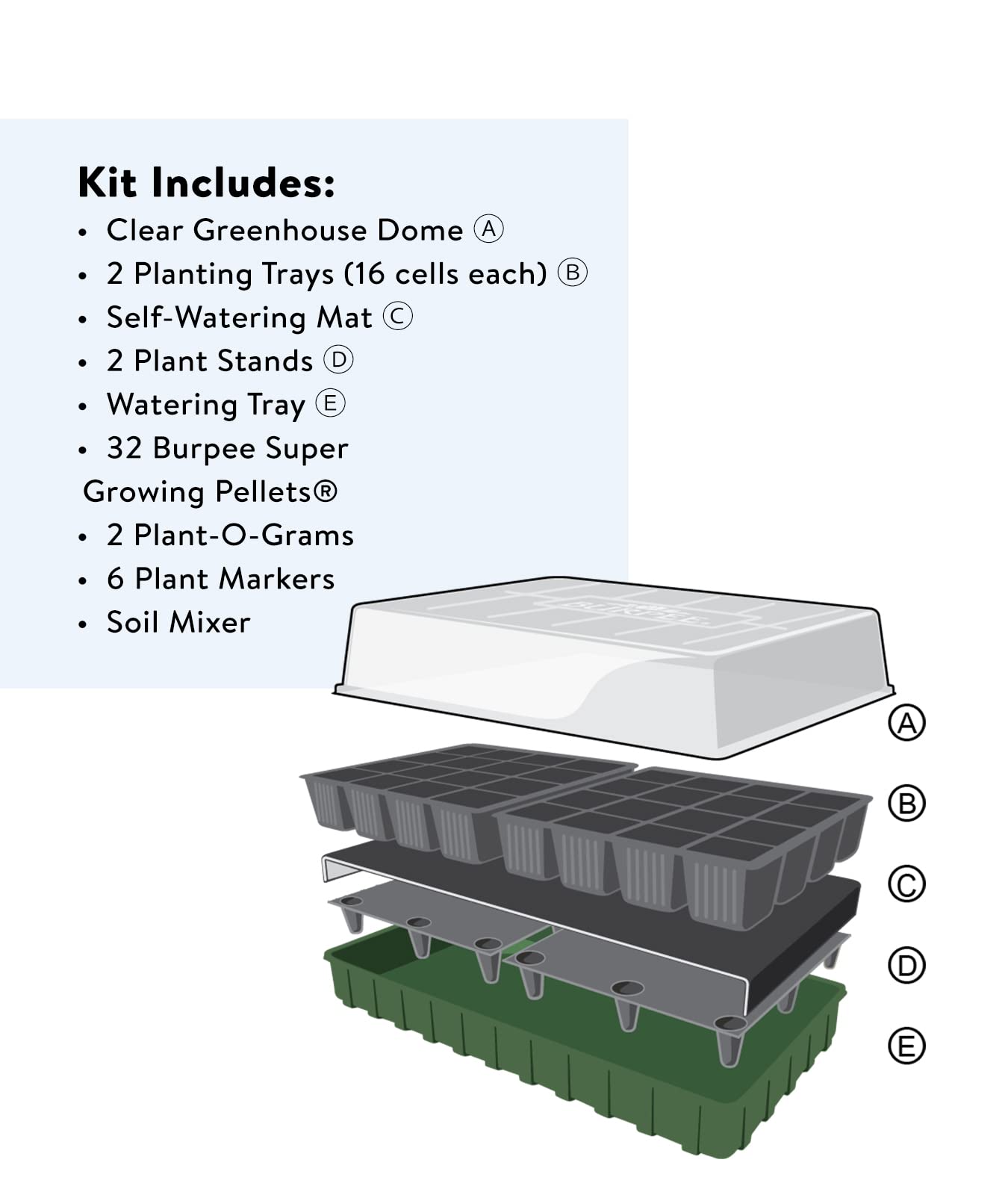 Burpee XL Self-Watering Growing System Indoor Seed Starting 10" W x 20" L x 5" H, 1 Kit (32 Cells)