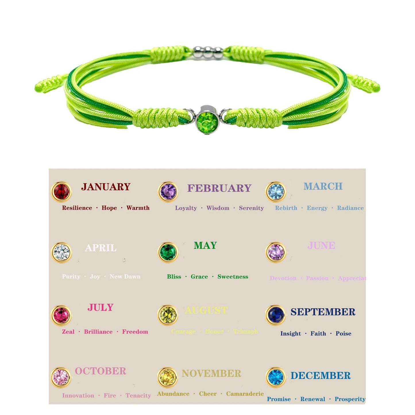 Crgwxzl August Birthstone Bracelets for Women Men,Healing Crystal Protection Stone Green Imperial Jasper Beads Bracelet,String Wrap Zodiac Month Bracelets Birthday Jewelry Gifts
