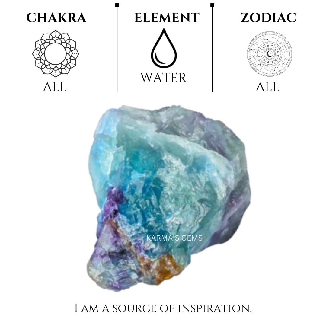 Crystals, Rocks, Jade, Crystals and Healing Stones, Witchcraft Supplies, Healing Crystals, Stones, Healing Stones, Rock Collection, Agate, Raw Stones (Fluorite, 2 Pcs)