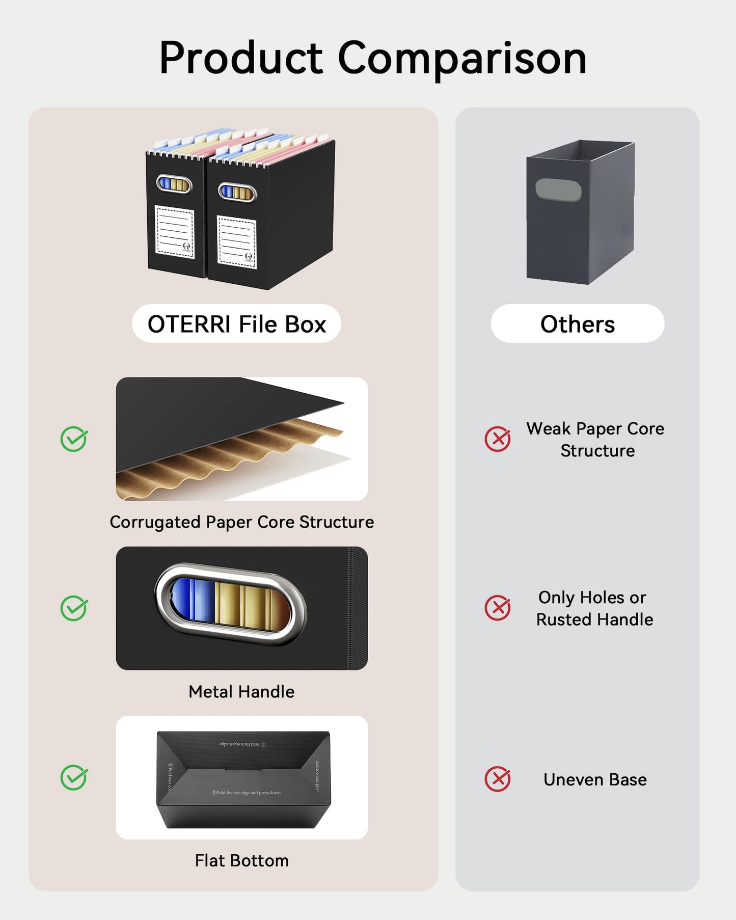 Oterri File Organizer Box, Portable Collapsible Cardboard File Folder Organizer with Handle for Letter Size Hanging Files, Document Storage Box for Home Office & Classroom (2 Packs, Black)