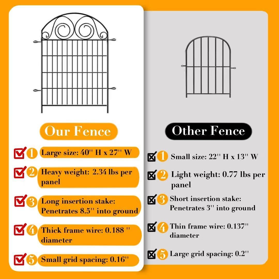 Getlay Tall Garden Animal Barrier Fence With Gate, 40 in(H)×27 in(L) 8 Panels Dog Digging Fences Barrier, Black Metal Temporary Fencing, Reusable Defense Fence For Outdoor Yard. Total 17.5 Ft│Patented