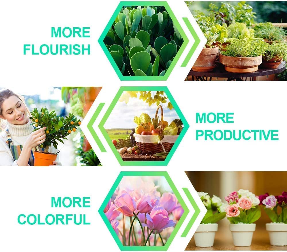 Bozily Clip-on LED Grow Lights for Indoor Plants Full Spectrum, Sunlight Growing Lamp with 3/6/12/24H Timer,5 Dimming 75W COB Sunlike House Plant Grow Light,Heat Lamp for Indoor Plants Seedling