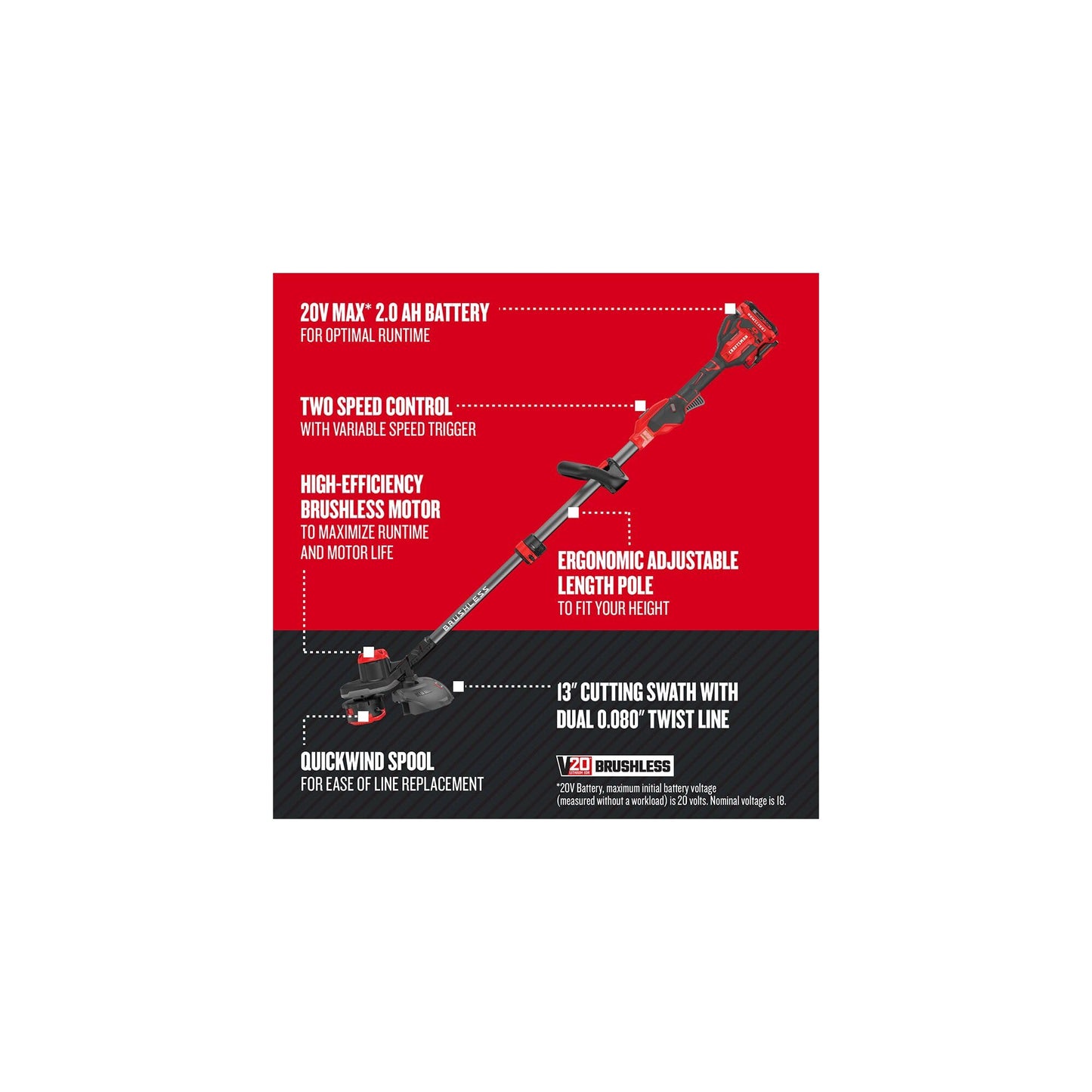 CRAFTSMAN V20 WEEDWACKER Cordless String Trimmer with QUICKWIND, 4 Ah Battery, Charger, and Spool Included (CMCST920M1), Red and Black