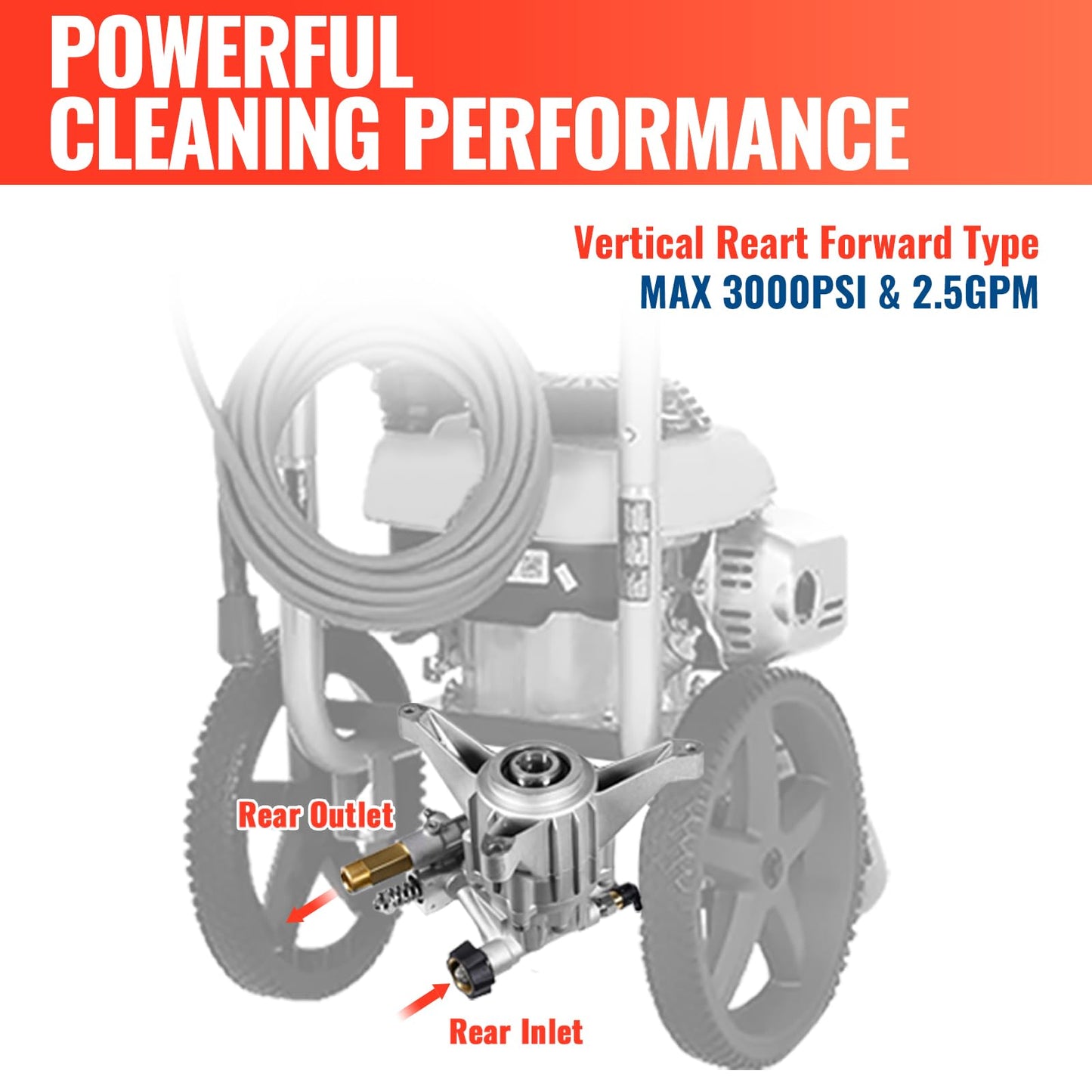 YAMATIC 7/8" Shaft Vertical Pressure Washer Pump Rear Inlet/Outlet 3000 PSI @ 2.5 GPM Replacement Pump for Power Washers, Compatible with 308653045, 308653052, 308653078, GCV190 and more