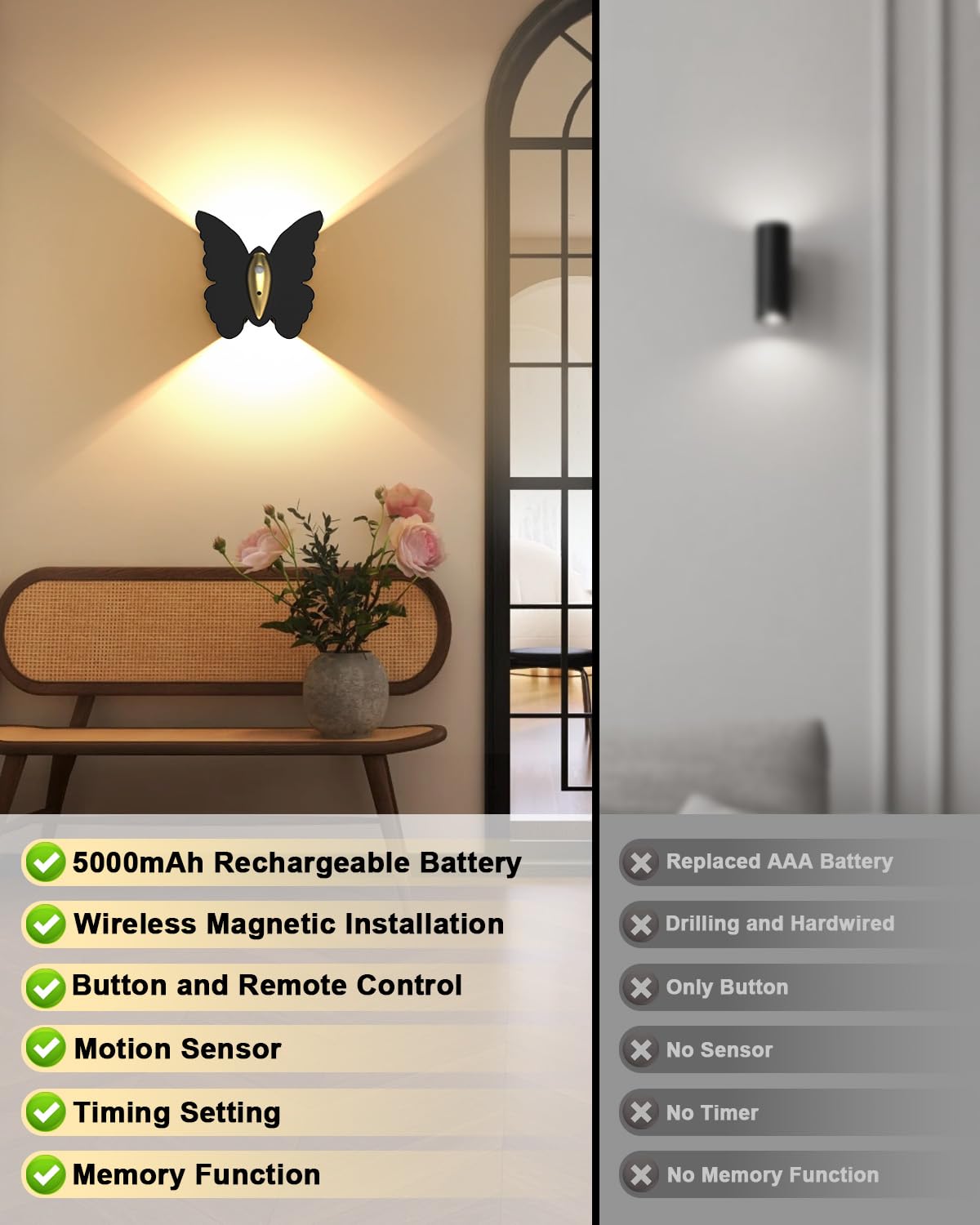 Eneru Battery Operated Wall Sconce Set of 2: 5000mAh Rechargeable Motion Sensor Night Light Wireless Wall Sconces Magnetic Closet Lights Stair Light Indoor Up and Down Wall Lamp for Bedroom Hallway