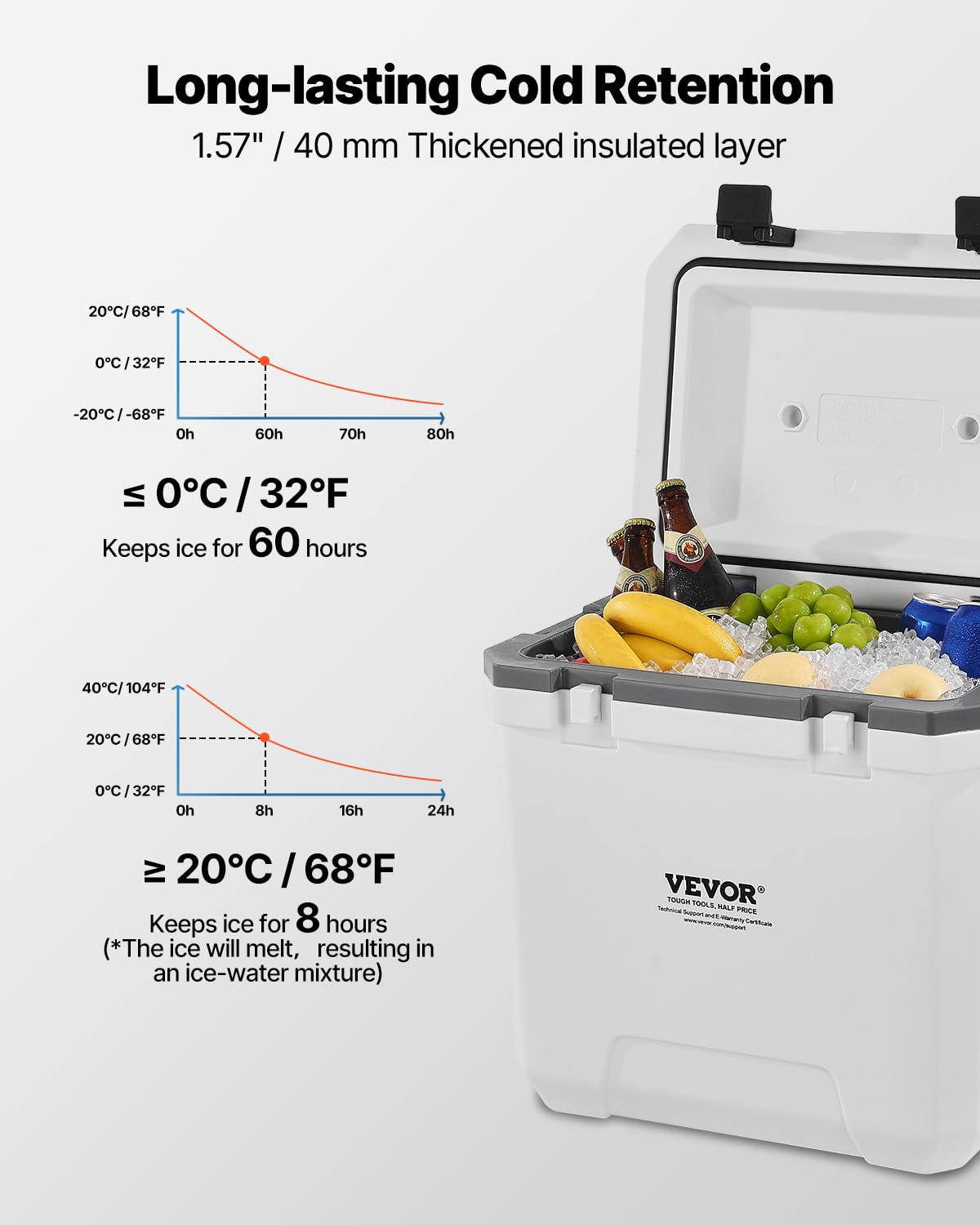 VEVOR Portable Cooler, 38 QT Hard Cooler with Ice Retention, Heavy-Duty Handles and Cup Holder, Lightweight Rigid Material Insulated Portable Cooler, Suitable for Family Picnics and Long Trips