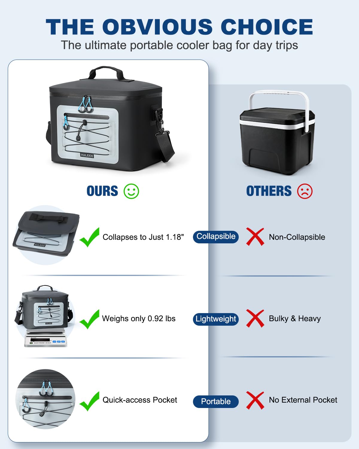 Yuleee Cooler Bag, 30 Can Soft Sided Large Portable Insulated Cooling Pack, Everyday Lunch Cooler, Leakproof Ice Chest for Beach, Camping, Travel, Picnic, Black