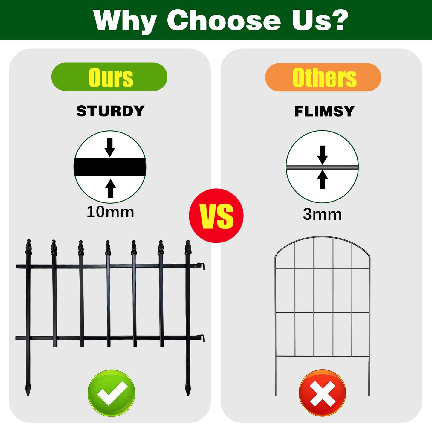 Thealyn Metal Decorative Garden Fence 22" Wide x 18" High (5 Panels, Total Length 9.17 feet), Metal Border Folding Fence, Landscape Fencing for Flower Bed, Yard, Animal Barrier
