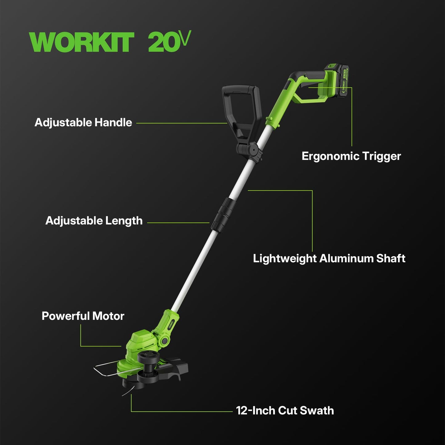 WORKIT 20V 3-in-1 Cordless String Trimmer, 12" Edger & Mini Mower, 8700 RPM Weed Eater with 2×4.0Ah High-Capacity Batteries, Auto Line Feed, Lightweight 6lbs, Telescopic Shaft for Lawn & Yard