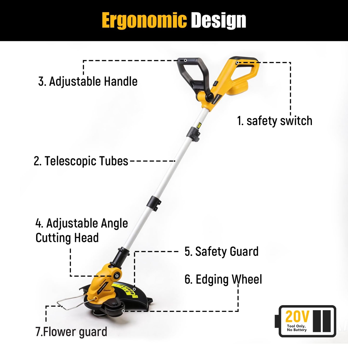 Weed Wacker Weed Eater, 3 in 1 Cordless String Trimmer Compatible with Dewalt 20V Battery (Battery Not Included), 12" Cut, Auto Line Feed, Foldable Edger for Yard Garden