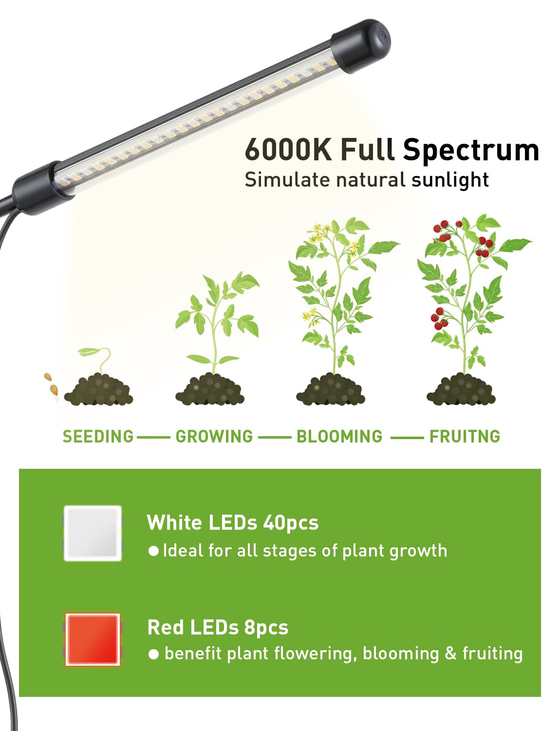 Grow Lights for Indoor Plants Full Spectrum, Plant Lights for Indoor Growing, 48 LEDs Ground Plug Grow Light with Gooseneck, Auto Timer & Dimmable Settings, Ideal for Small and Indoor Plants, 2 Packs