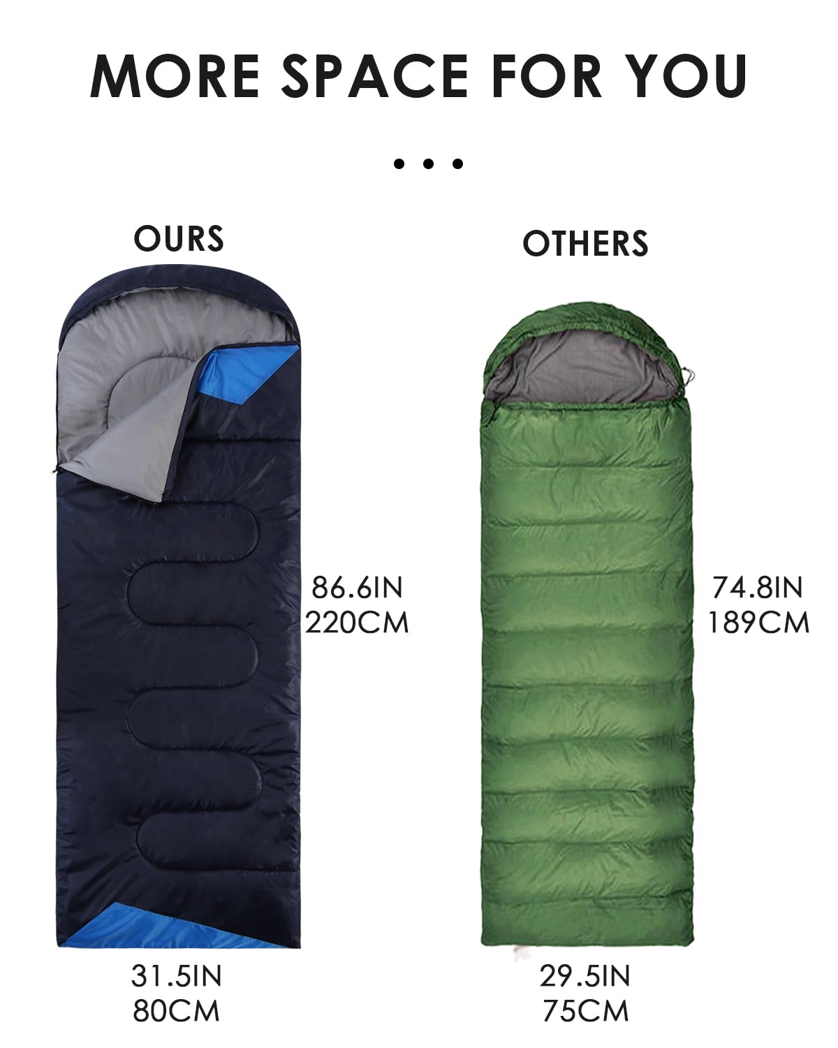Sleeping Bags for Adults Backpacking Lightweight Waterproof- Cold Weather Sleeping Bag for Girls Boys Mens for Warm Camping Hiking Outdoor Travel Hunting with Compression Bags（Navy Blue）