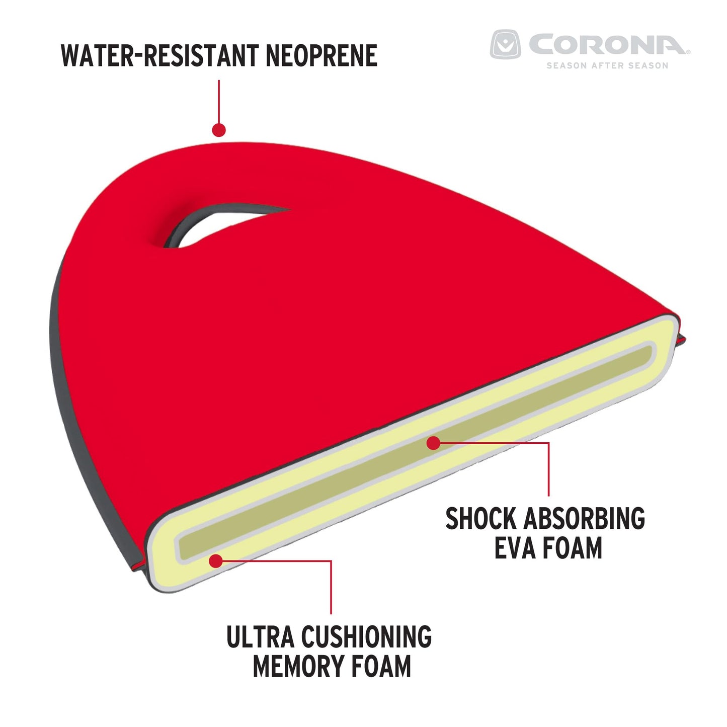 Corona Kneeler Pad