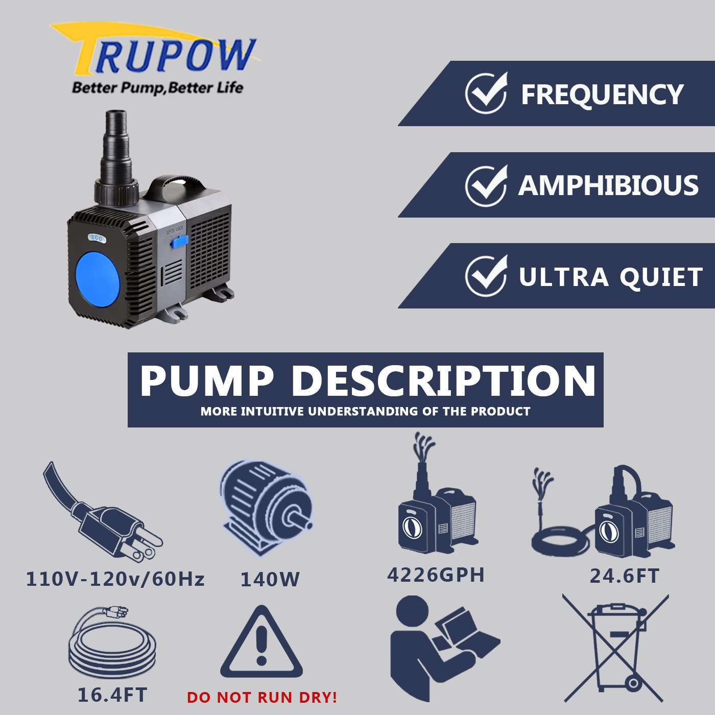 TRUPOW 4226GPH Flow Frequency Electric Inline Garden Submersible Pond Filter Pump for Fish Tank Fountain Aquarium Waterfall Koi Salt Fresh Water