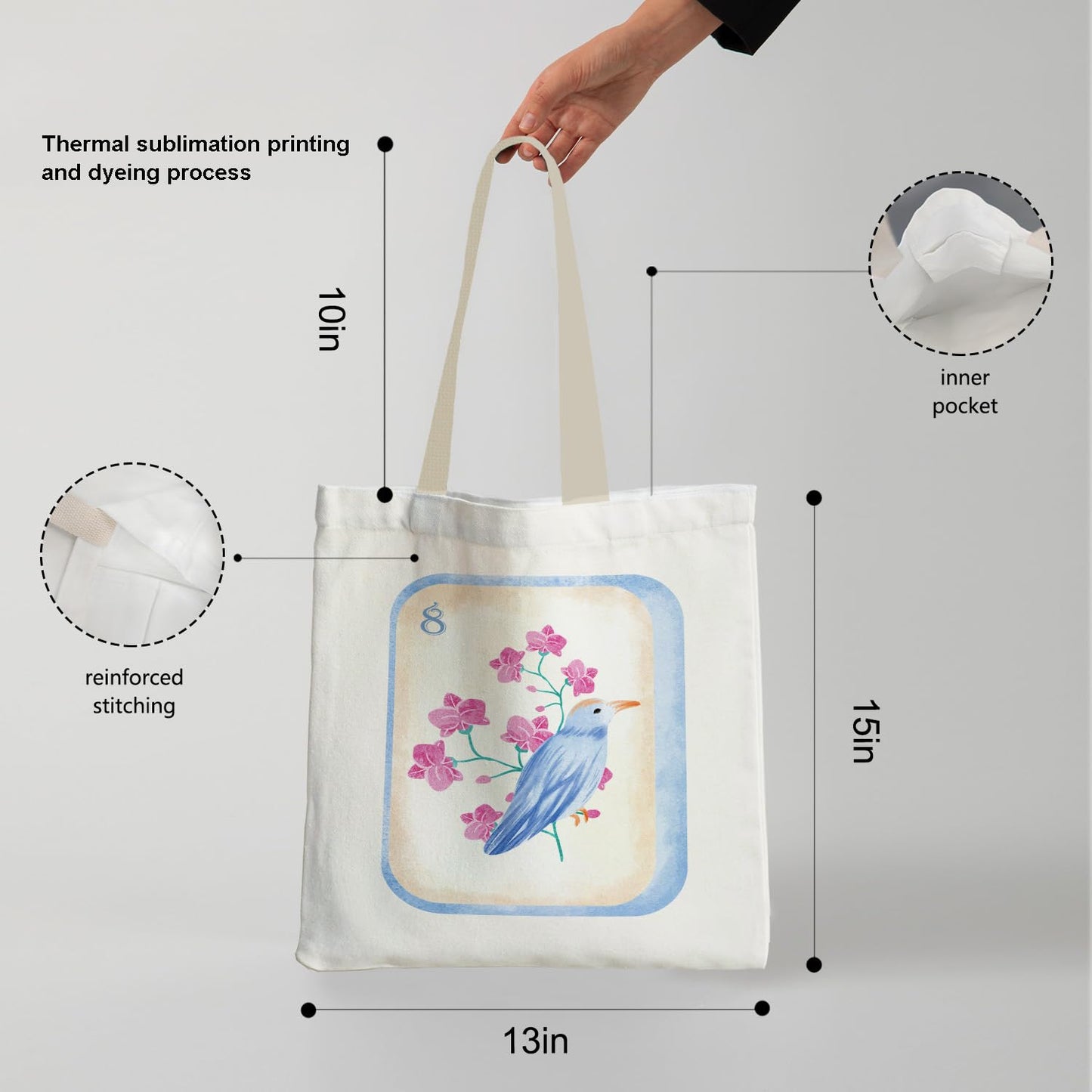 APJYM Chinoiserie Floral Bird Mahjong Tote Bag, Mahjong Gifts for Women Canvas Tote Bags, Gifts for Mah Jong Players Lovers Reusable Grocery Shopping Bags