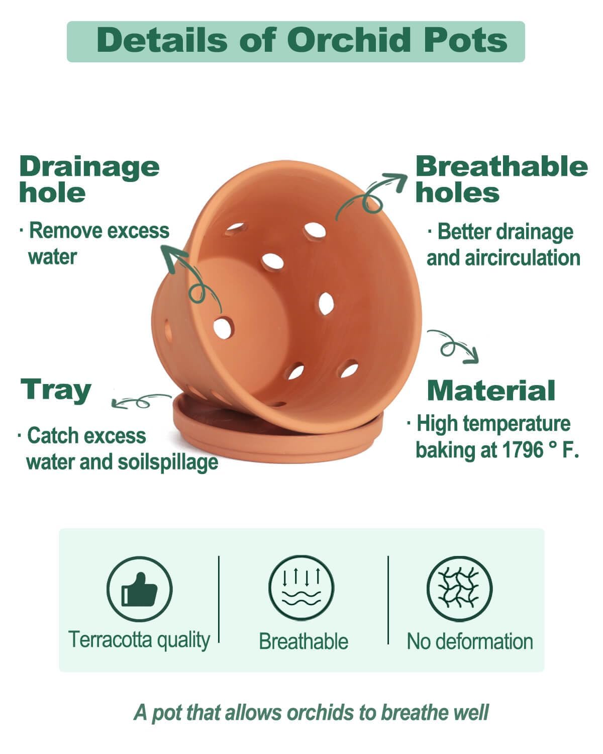vensovo Terracotta Orchid Pots with Holes and Saucers - Clay Orchid Planter Pots for Repotting, Plant Flower Pots for Orchid Indoor and Outdoor Promotes Air Circulation