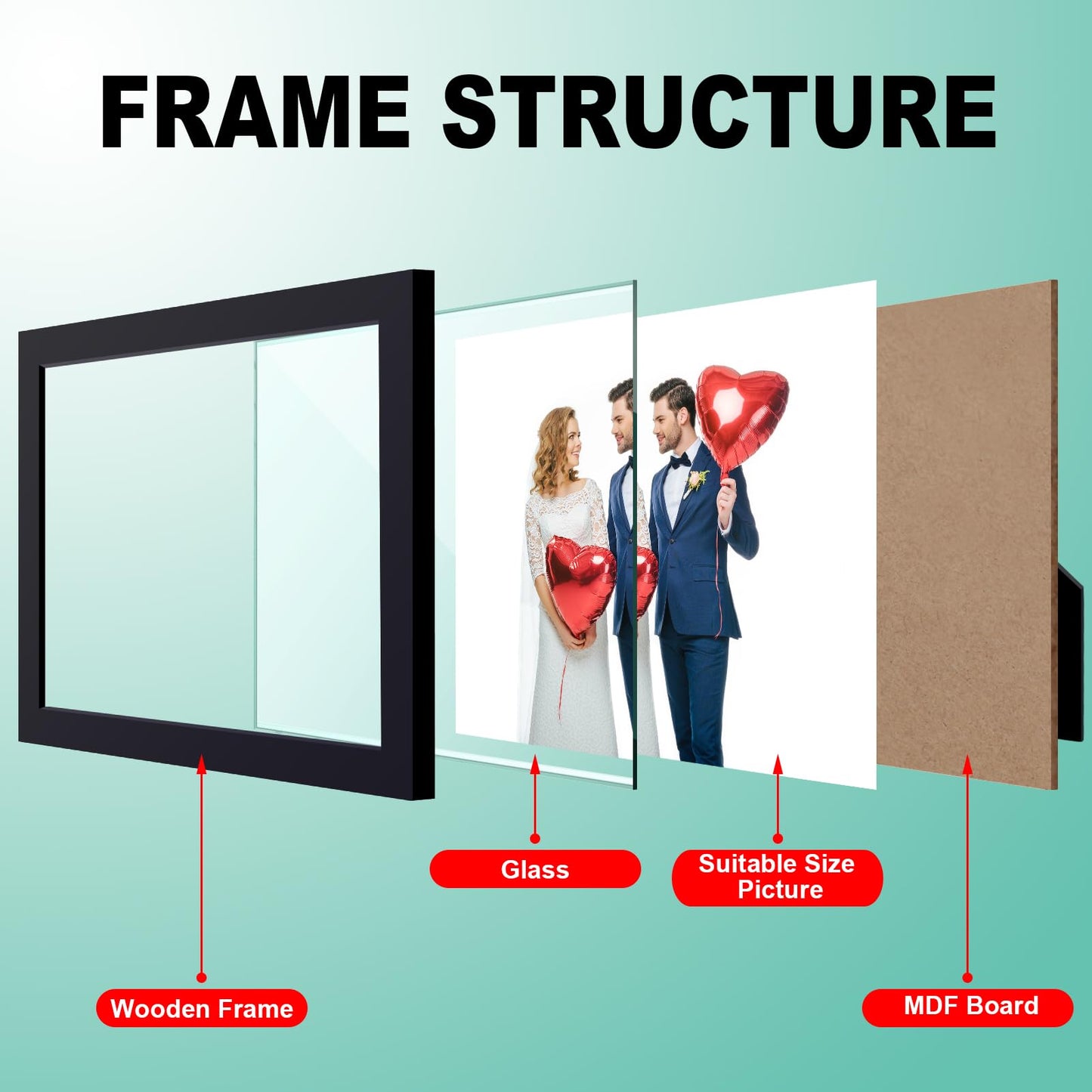 RPJC 5x7 Picture Frames Made of Solid Wood High Definition Glass for Table Top Display and Wall Mounting Photo Frame Black