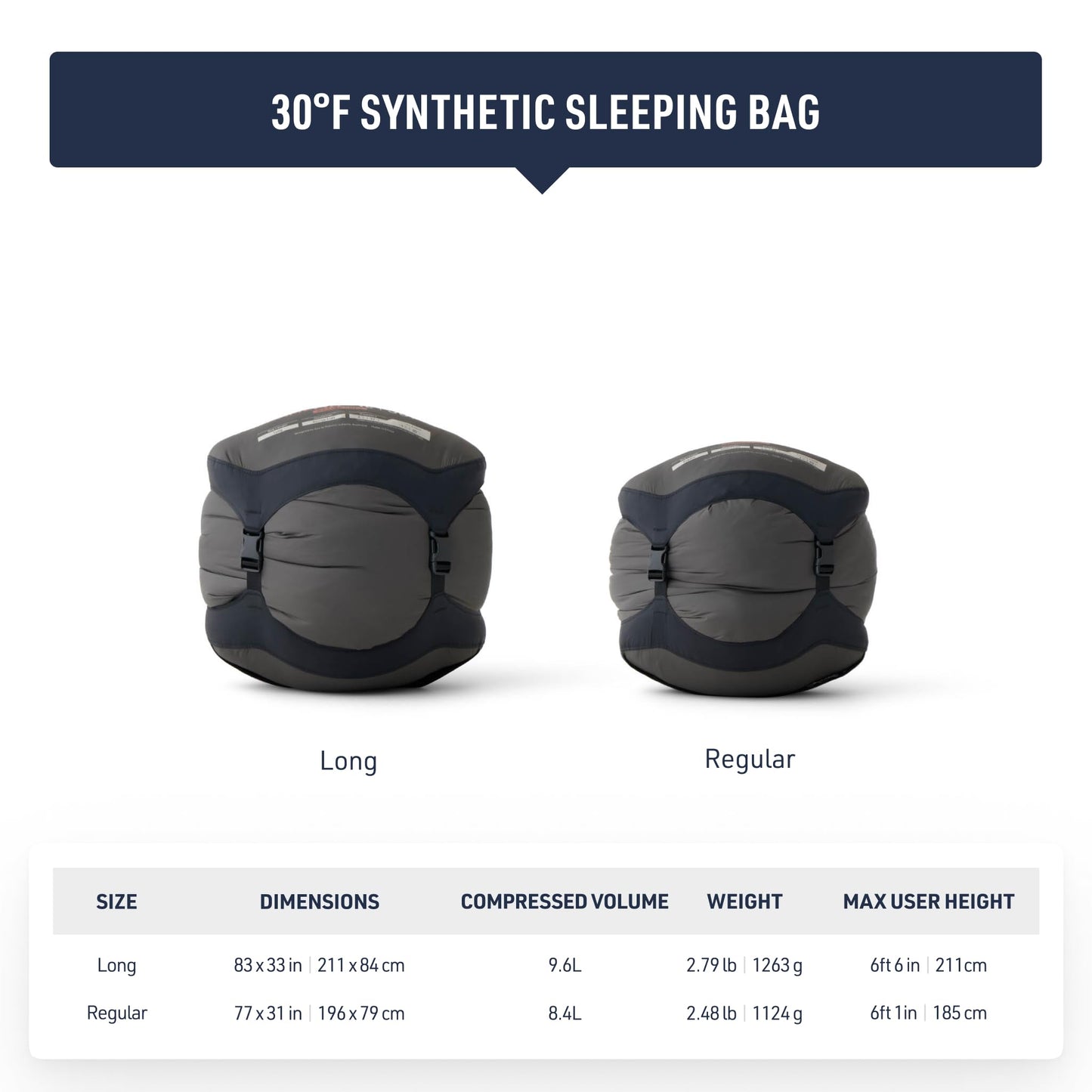 Sea to Summit Hamelin Synthetic Sleeping Bag, 30-Degree, Long