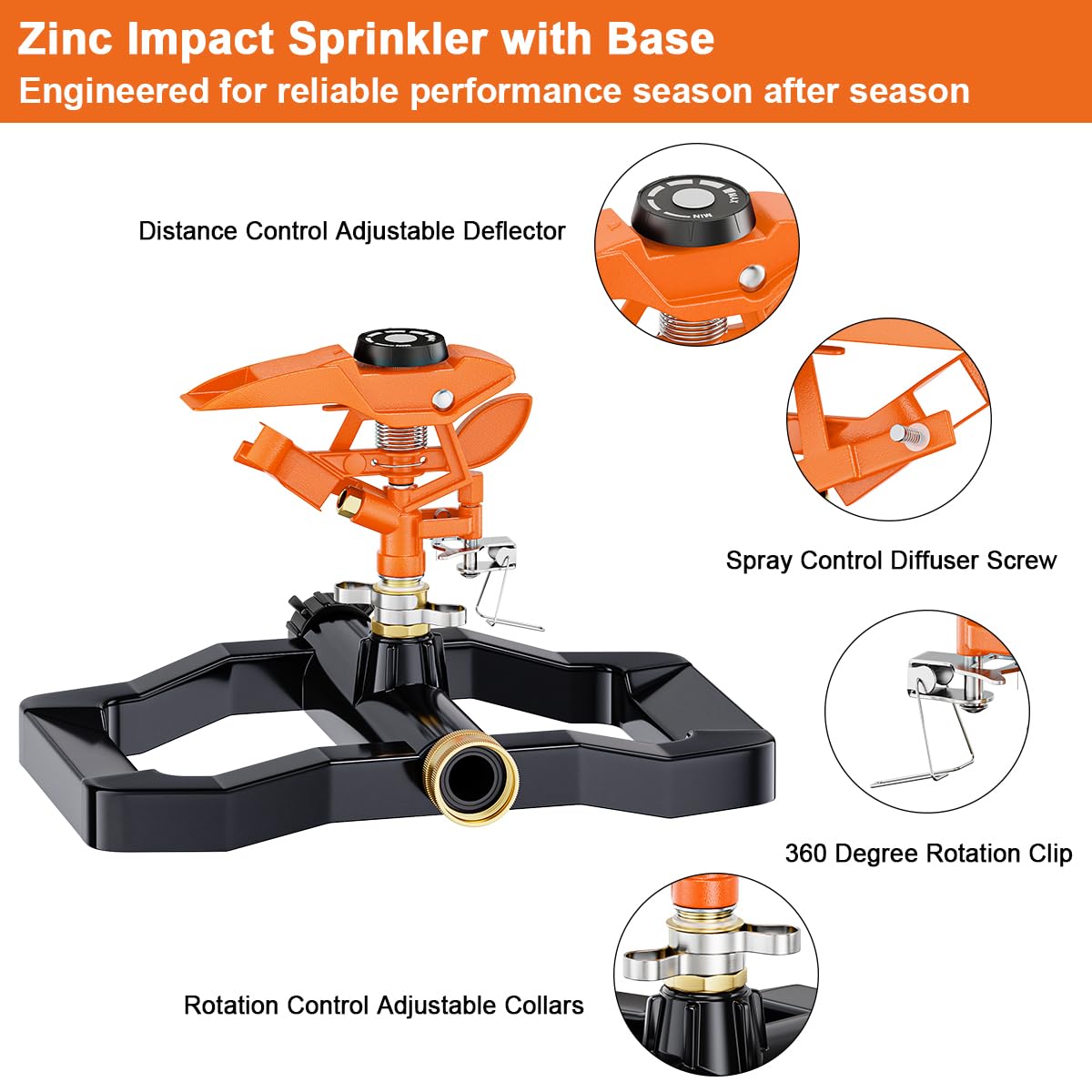 FANHAO Heavy Duty Pulsating Impact Sprinkler for Yard, 360 Degree Rotating Lawn Sprinklers with All Metal Base, Adjustable Large Area Irrigation Sprinkle for Garden, Covers Up to 5,800 Sq. Ft