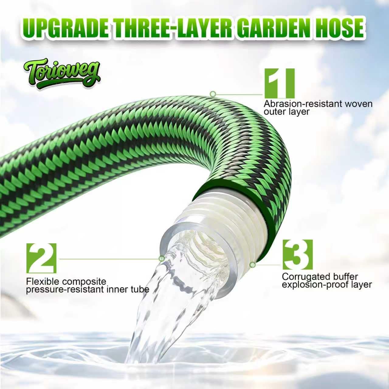 Torioweg Garden Hose 50 FT-Triple-layer pipe, Heavy Duty Water Hose with solid Aluminum Fittings, Ultra-Lightweight and Flexible, Abrasion-Resistant, Rust-Resistant,Watering and Cleaning for Outdoor