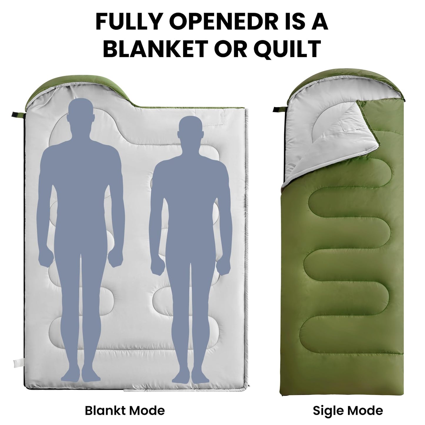 FARLAND Sleeping Bags for Adults Teens Kids with Compression Sack Portable and Lightweight for 3-4 Season Camping, Hiking,Waterproof, Backpacking and Outdoors