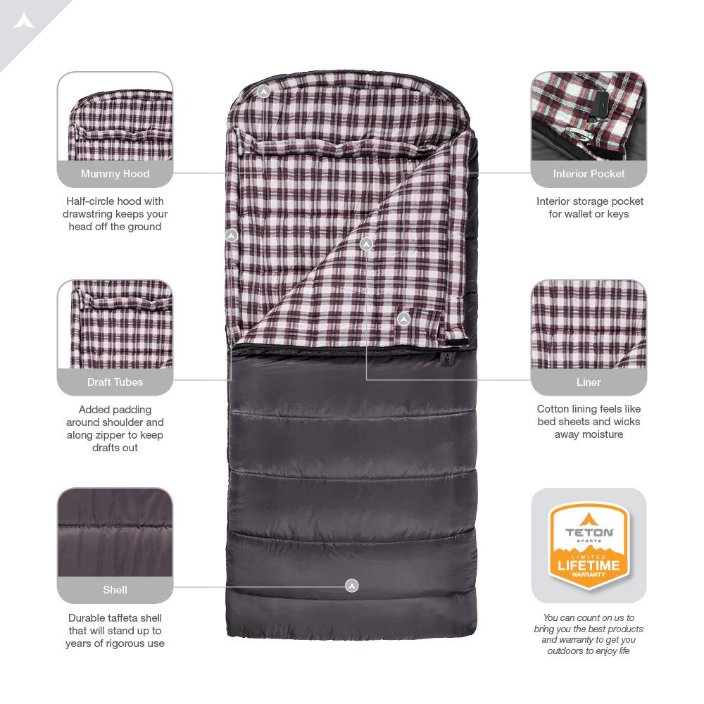 Teton Fahrenheit XXL, +20F Degree Sleeping Bag, All Weather Sleeping Bag for Adults, Camping Made Easy and Warm. Compression Sack Included, Grey, Left Zip