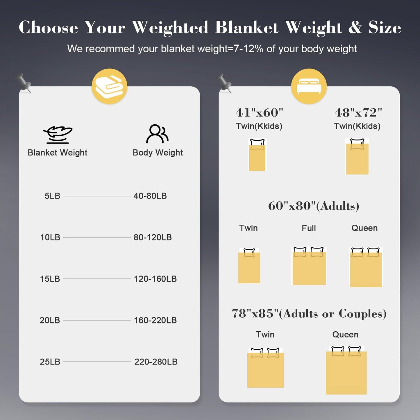 XJIPL Weighted Blanket for Adults, Grey Cooling Heavy Blanket for Sleeping Perfect for 190-210 lbs, Queen Size Breathable Blanket with Premium Glass Bead, Machine Washable (48" x72" 10lbs)