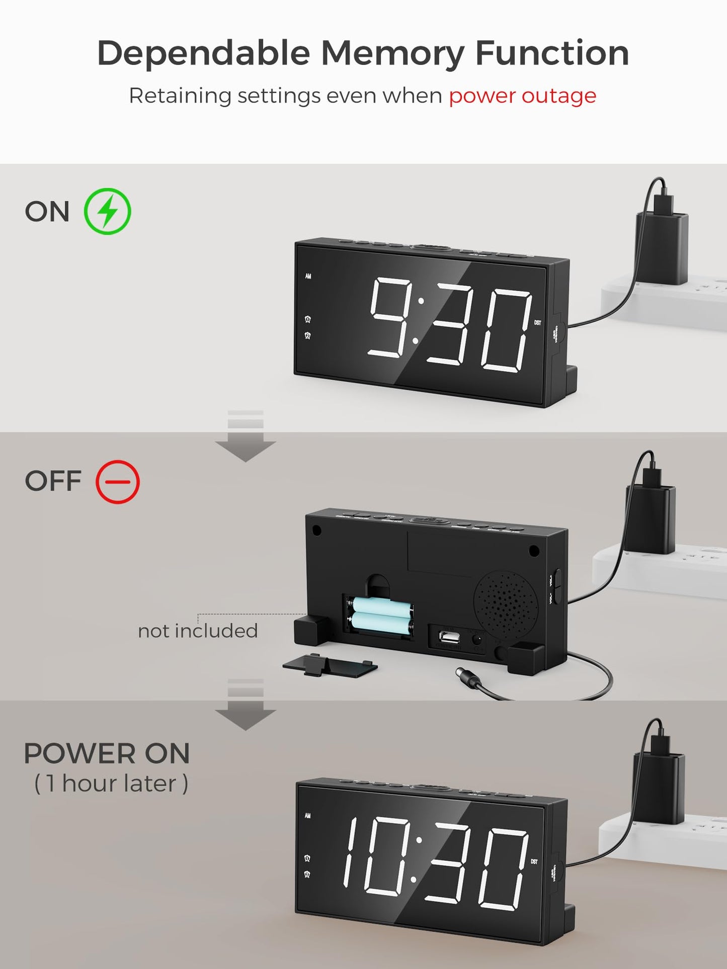 PPLEE Alarm Clock for Bedroom, 2 Alarms Loud LED Big Display Plug in Simple Basic Digital Clock with USB Charging Port, Adjustable Volume, Dimmable, Snooze for Deep Sleepers Kids Elderly Home Office