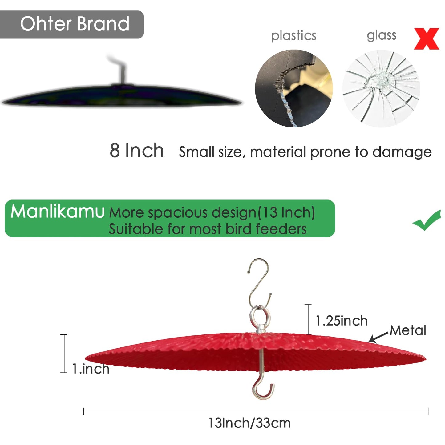 13" Bird Feeder Baffle, Metal Hummingbird Feeder Rain Guard, Metal Hanging Baffle Weather Guard Cover for Outside