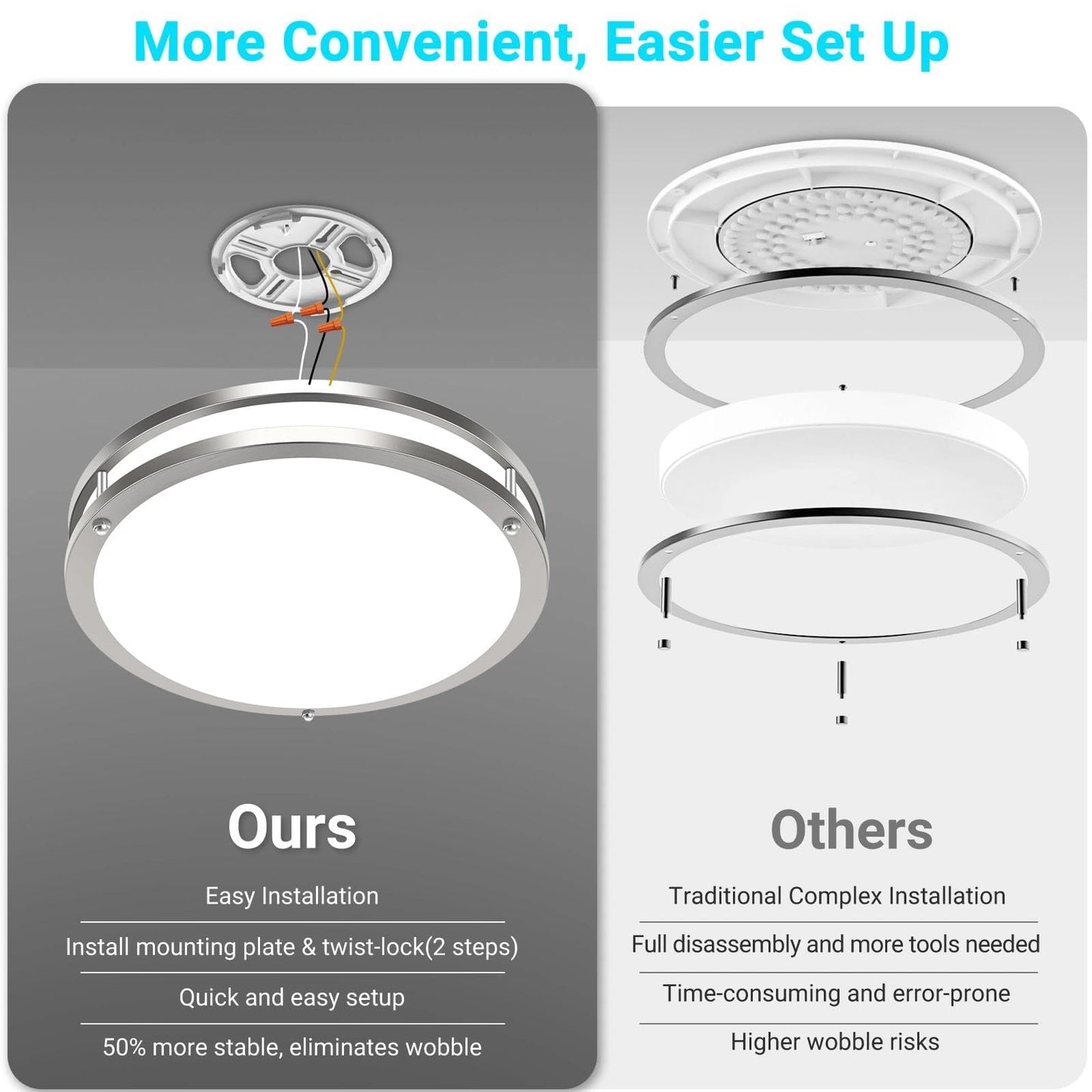 libtit 13-Inch Flush Mount Ceiling Lights, Dimmable 3000K-6500K Adjustable LED Ceiling Light, 24W Round Slim Light Fixture, Brushed Nickel for Kitchen, Bedroom, Bathroom, Hallway-1 Pack