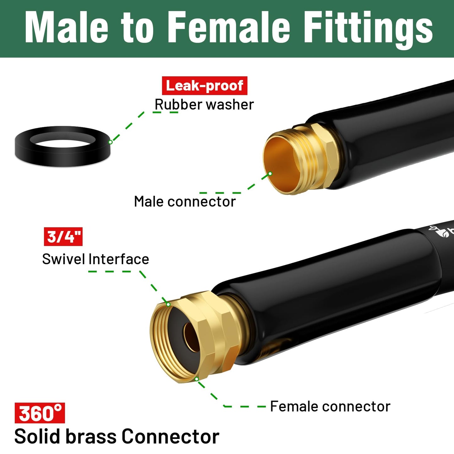 Beitopamz Short Garden Hose 5 ft x 5/8 in Male to Female Heavy Duty Small Water Hose Extender Connector, Lightweight Rubber Hybrid Leader Hose, Leak-Free Connections, 3/4'' Brass Fittings, Black
