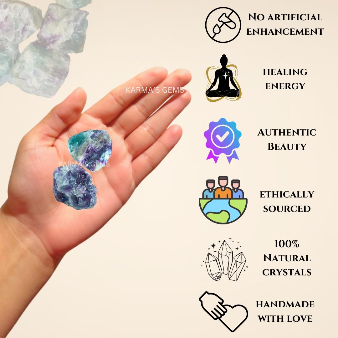 Crystals, Rocks, Jade, Crystals and Healing Stones, Witchcraft Supplies, Healing Crystals, Stones, Healing Stones, Rock Collection, Agate, Raw Stones (Fluorite, 2 Pcs)