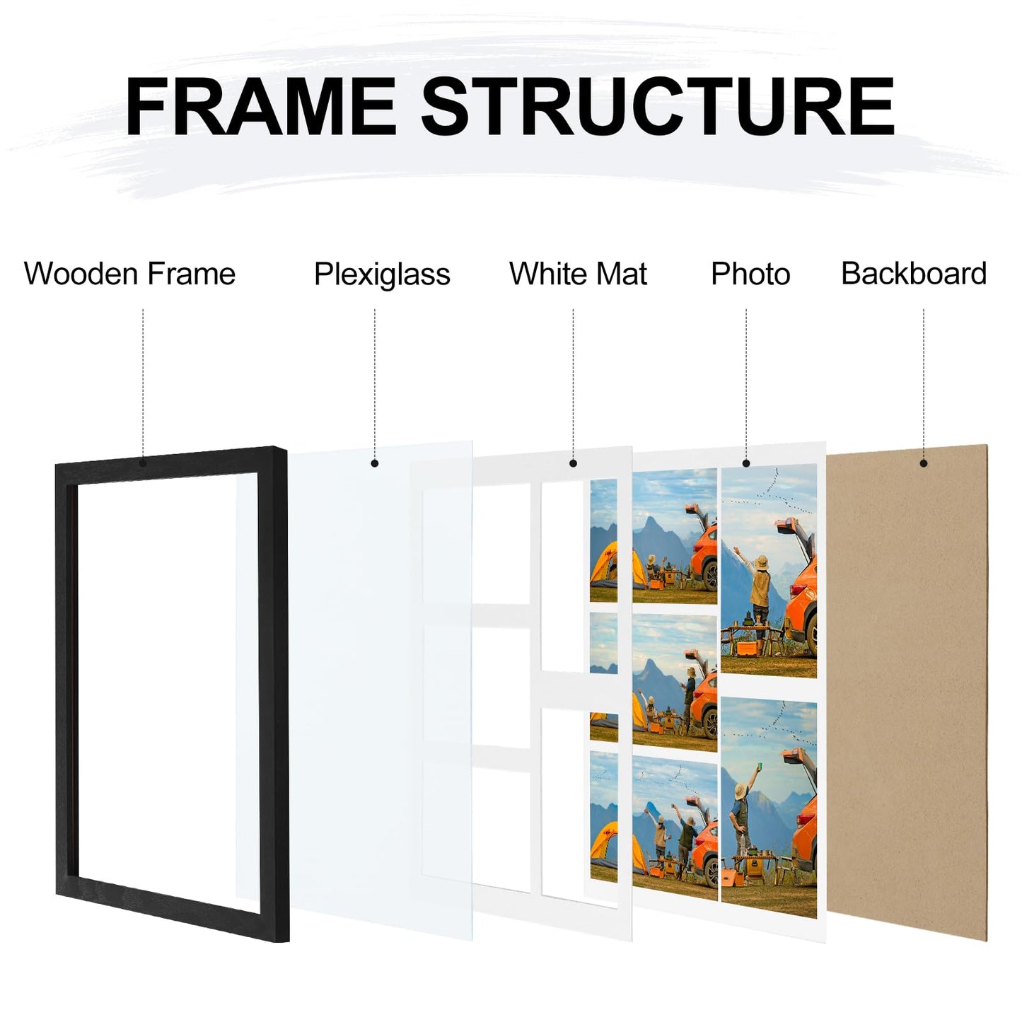 Vittanly 11x14 Collage Picture Frame, Displays 5Pcs 4x6 Pictures with Mat or 1Pcs 11x14 without Mat for Wall Mounting, Picture Frames Collage Wall Decor in Black, 1 Pack