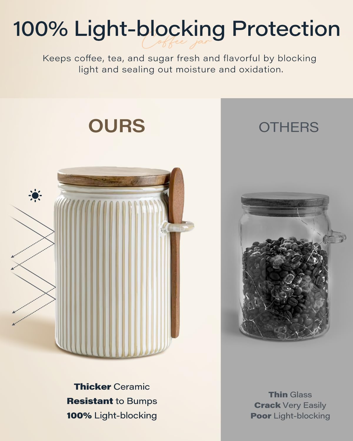getstar Small Canisters Sets for the Kitchen, 20 oz Sugar Coffee Tea Storage Containers, Ceramic Kitchen Canisters for Countertop Set of 4 with Airtight Lids and Teaspoons