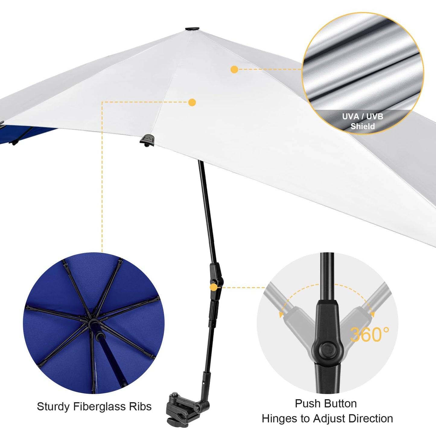 G4Free Double Chair Umbrella for 2 People with Adjustable Clamp, Sun Umbrella for Beach Chair, Reclining Lounge Chair (Blue)