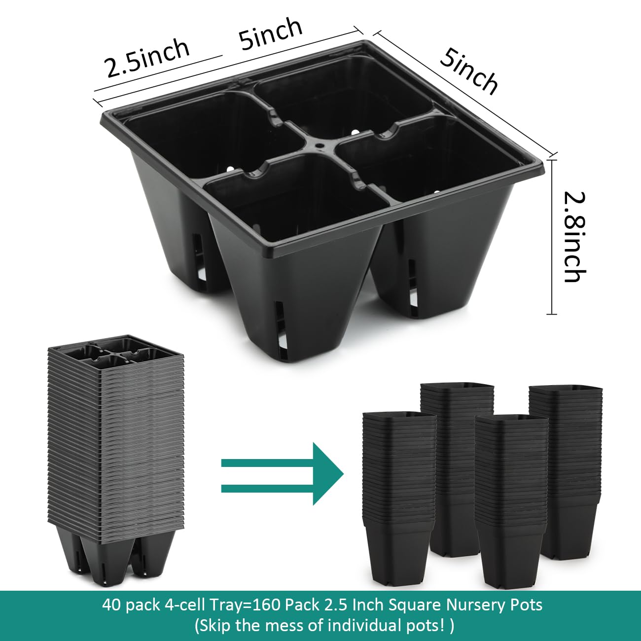 RooTrimmer 40 Pack Reusable 4-Cell Seed Starter Tray for Seedlings, Deep Large Cell Plant Starter Trays with Drainage Holes for Seed Germination, Easy Transplant, Fits Standard 1020 Flats, Black