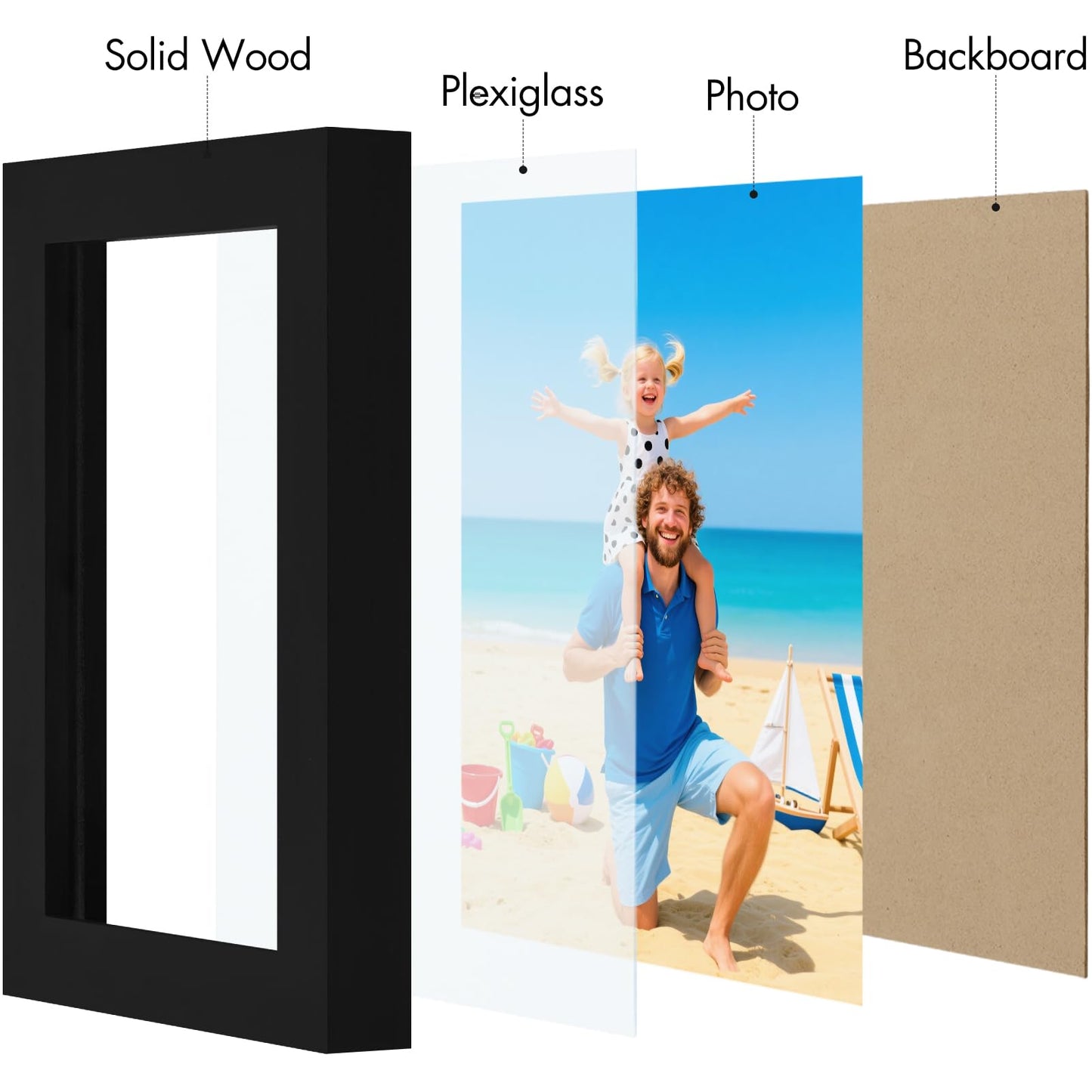 Vittanly 4x6 Picture Frame, Made of Solid Wood and Shatterproof Plexiglass, Wooden Photo Frame for Wall Mounting or Tabletop Display, Picture Frame for Home Decor with Stand, Black, 1 Pack