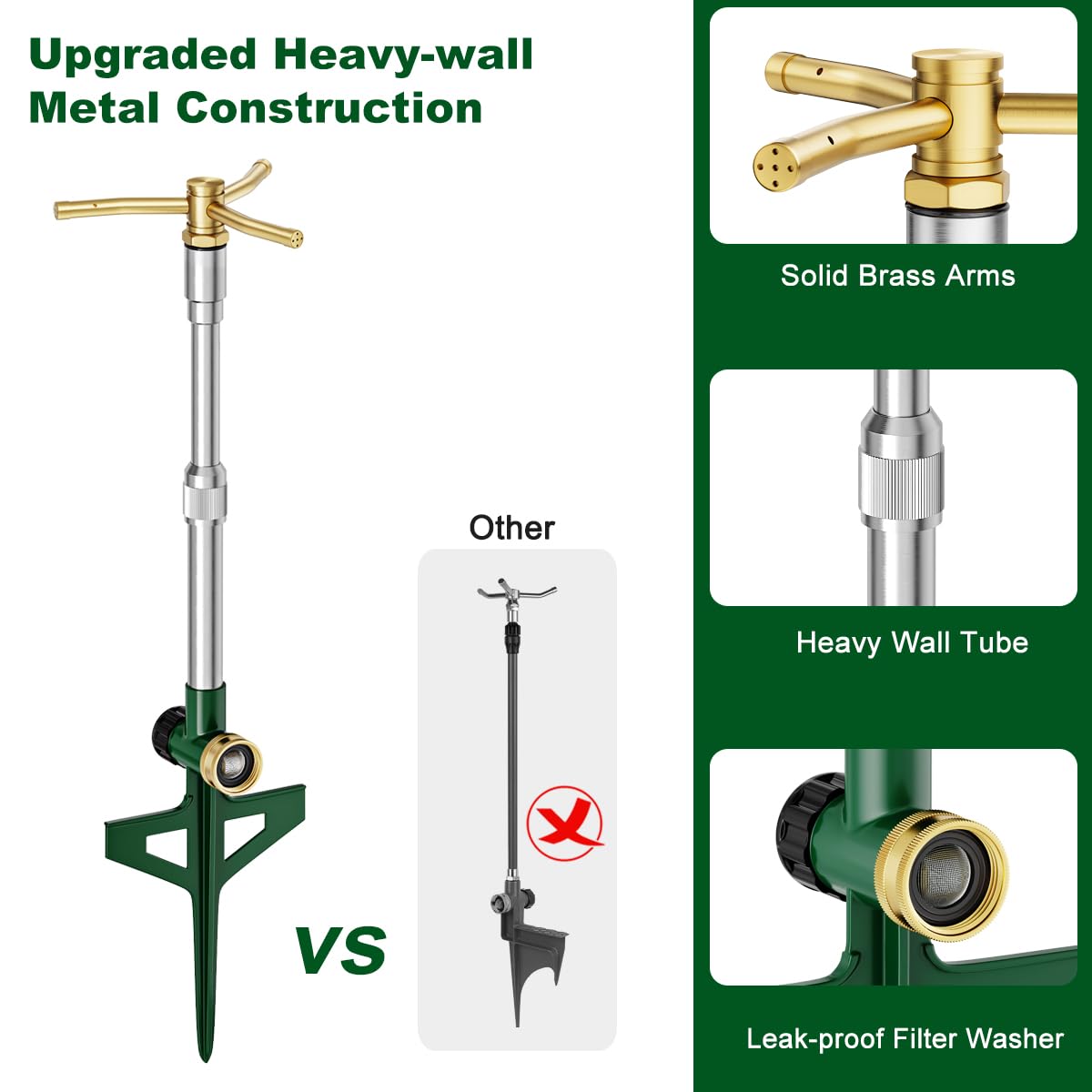 FANHAO 2 Pack Metal Lawn Sprinklers with Adjustable Telescoping Base, 3-Arm Water Sprinkler 360 Degree Rotation High-Rise Sprinkler for Large Area Coverage, Garden Watering Irrigation Sprinkler System